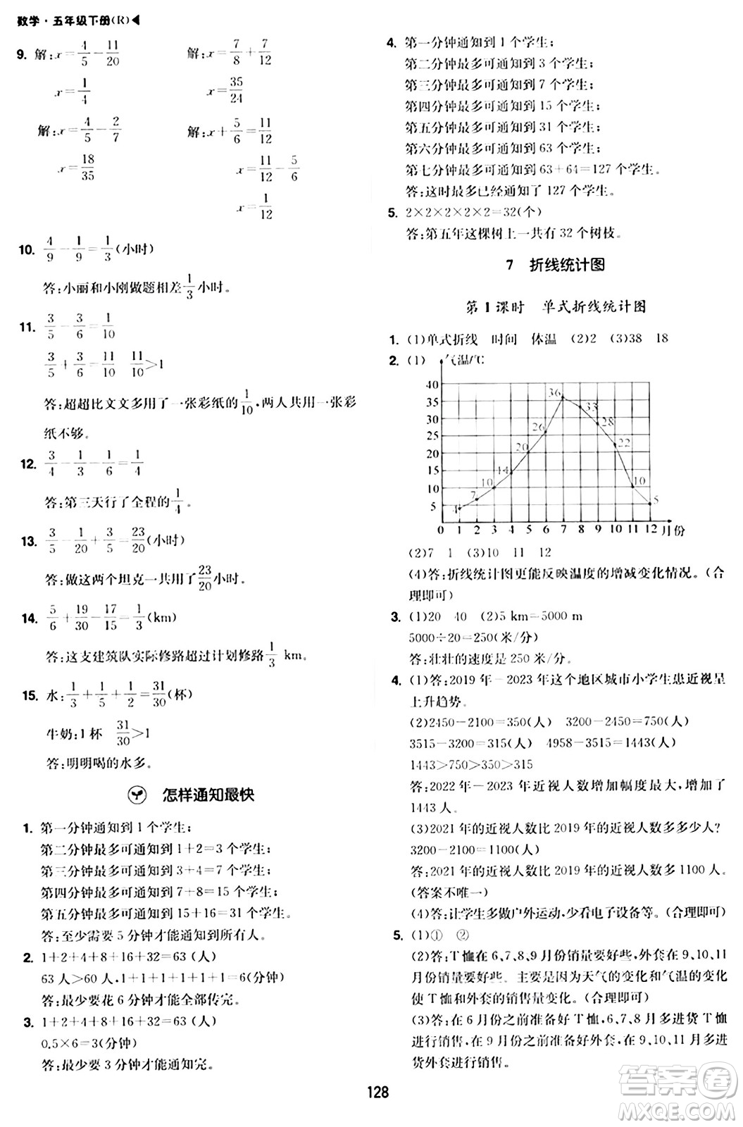 內(nèi)蒙古大學(xué)出版社2024年春超越訓(xùn)練五年級數(shù)學(xué)下冊人教版答案