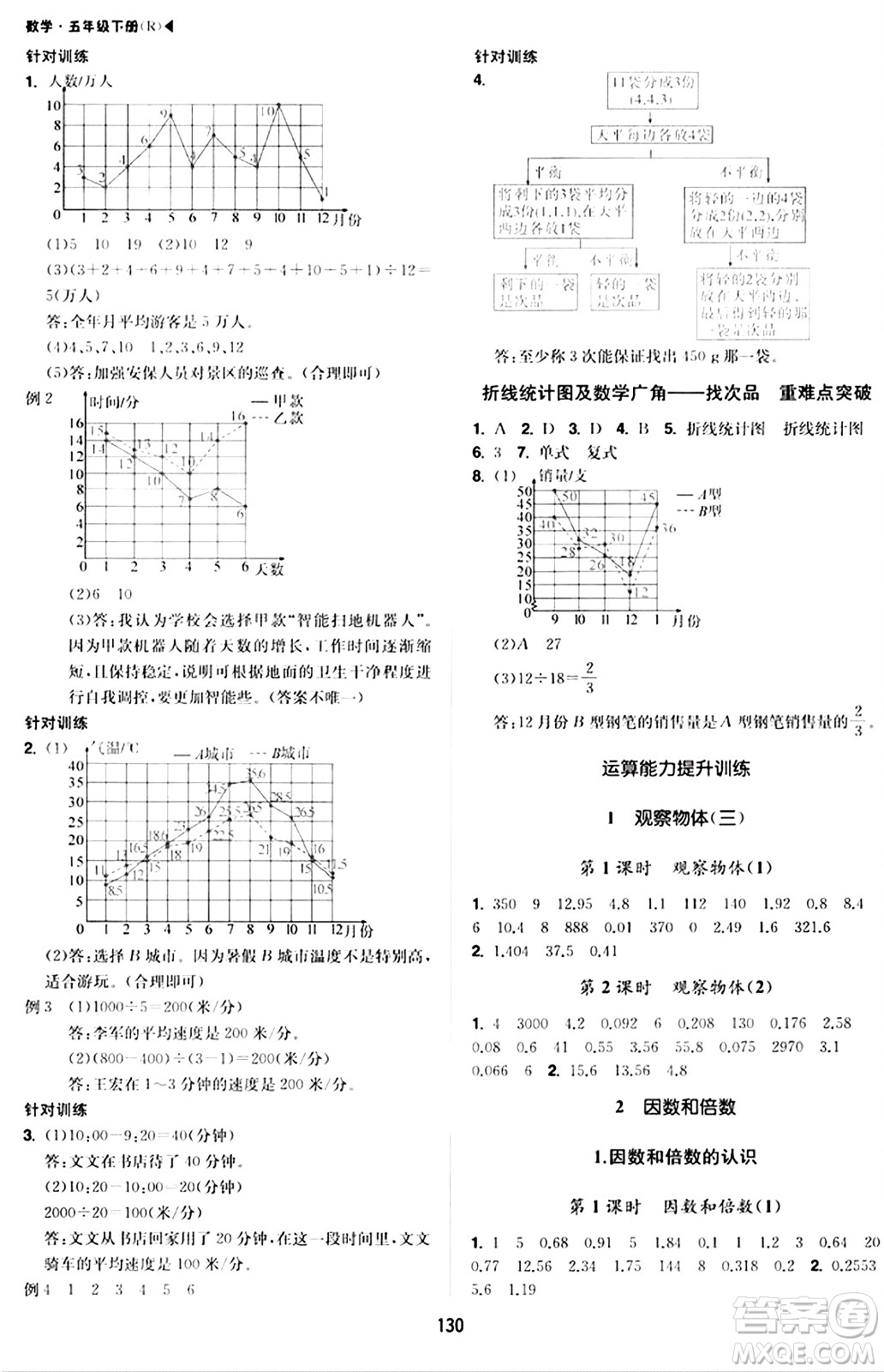 內(nèi)蒙古大學(xué)出版社2024年春超越訓(xùn)練五年級數(shù)學(xué)下冊人教版答案