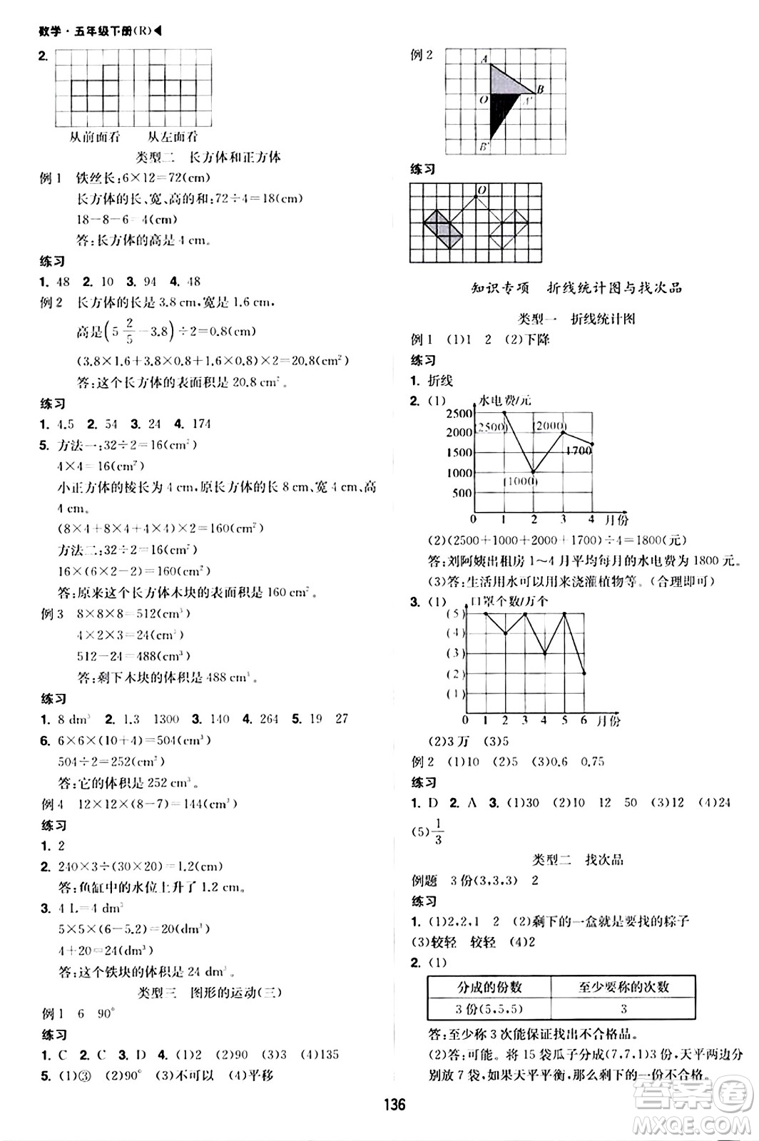 內(nèi)蒙古大學(xué)出版社2024年春超越訓(xùn)練五年級數(shù)學(xué)下冊人教版答案