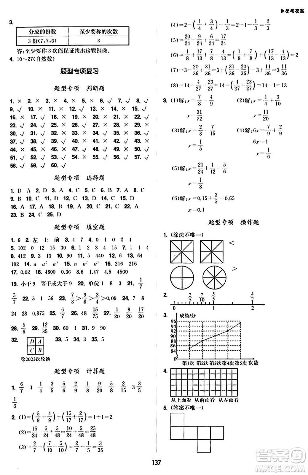 內(nèi)蒙古大學(xué)出版社2024年春超越訓(xùn)練五年級數(shù)學(xué)下冊人教版答案