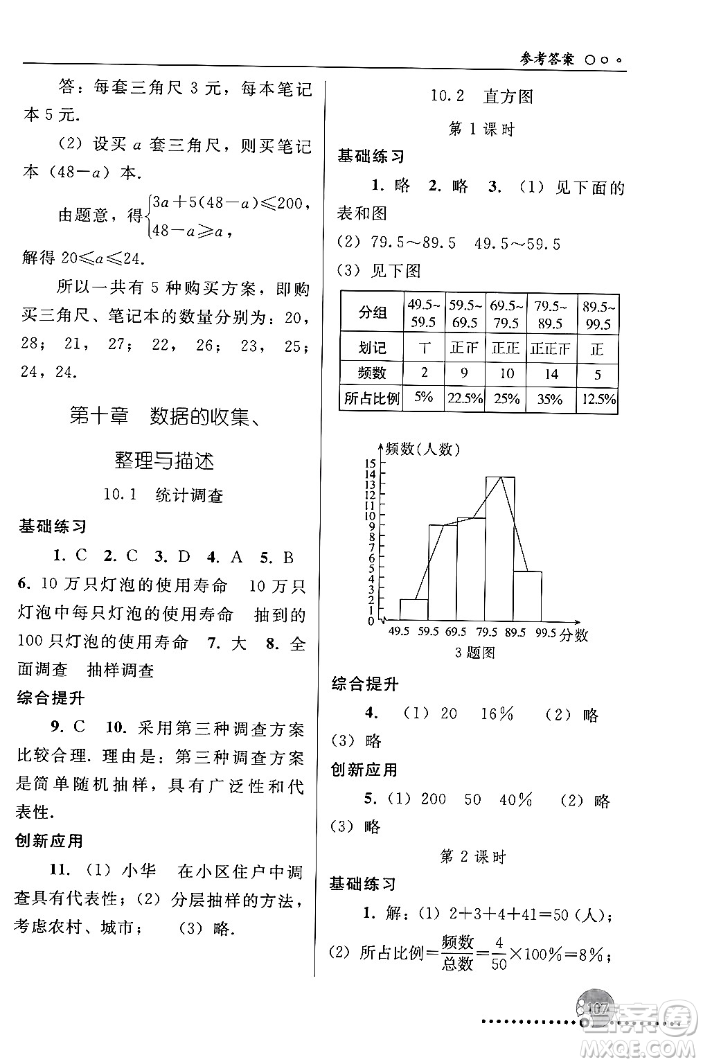 人民教育出版社2024年春義務(wù)教育教科書同步練習(xí)冊七年級數(shù)學(xué)下冊人教版答案