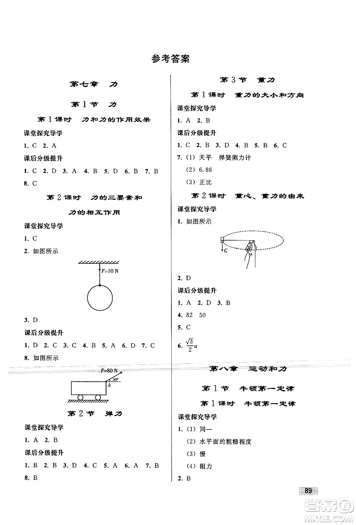 人民教育出版社2024年春初中同步練習(xí)冊八年級物理下冊人教版答案