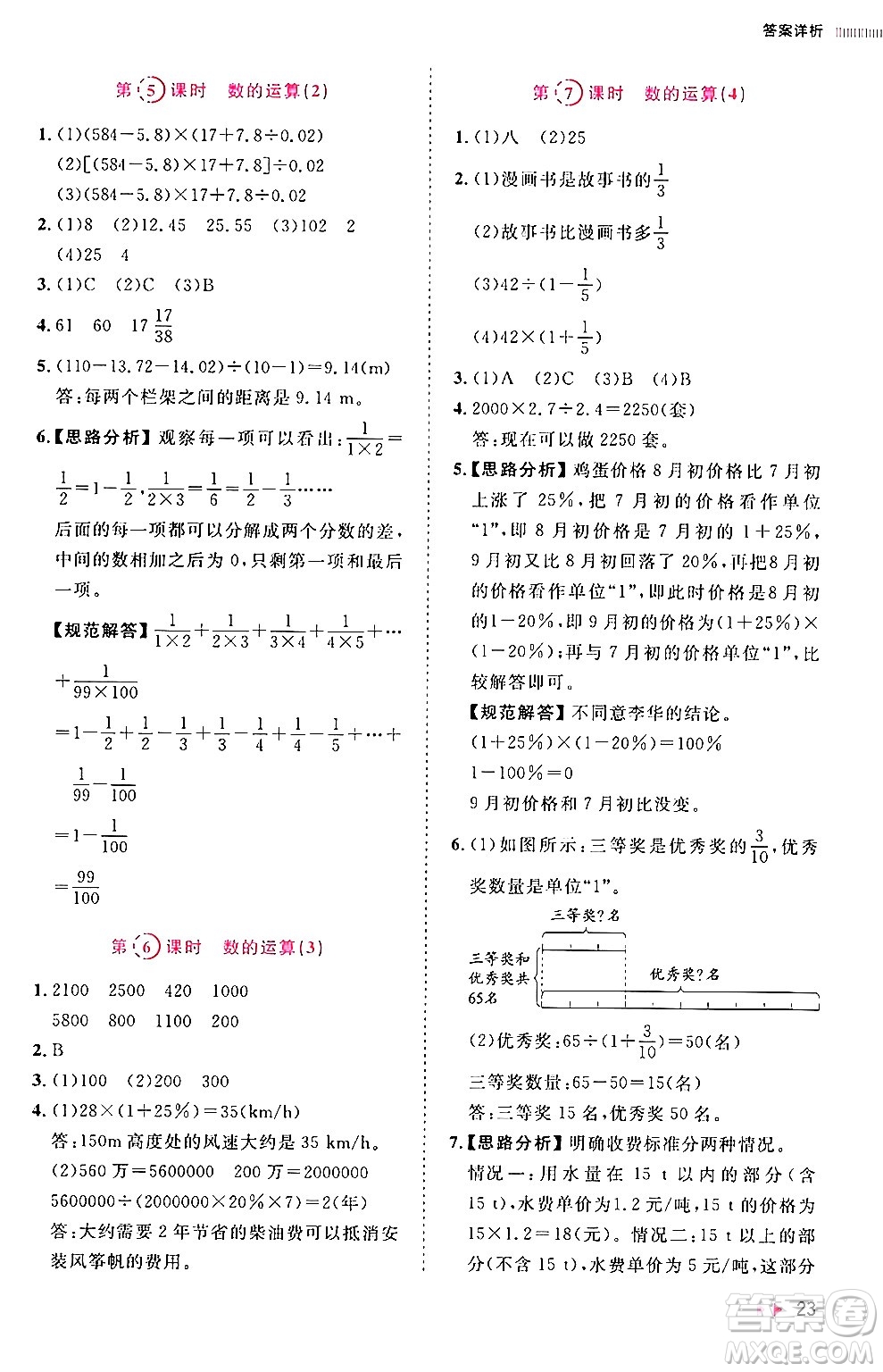 安徽師范大學(xué)出版社2024年春訓(xùn)練達(dá)人六年級數(shù)學(xué)下冊人教版山東專版答案