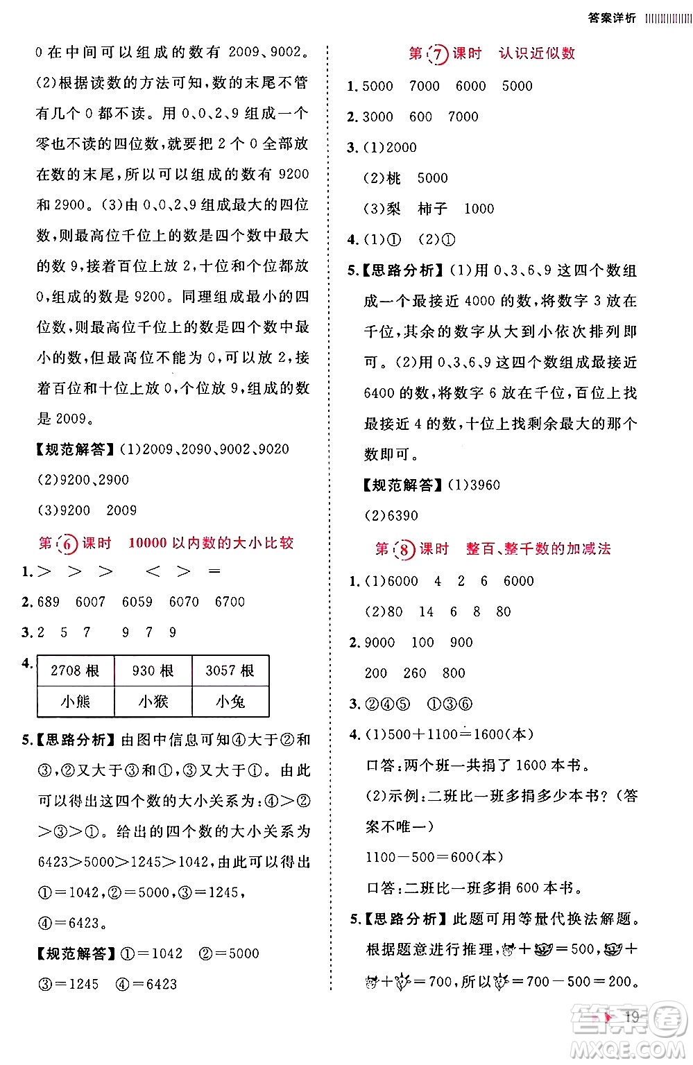 安徽師范大學(xué)出版社2024年春訓(xùn)練達(dá)人二年級數(shù)學(xué)下冊人教版山東專版答案