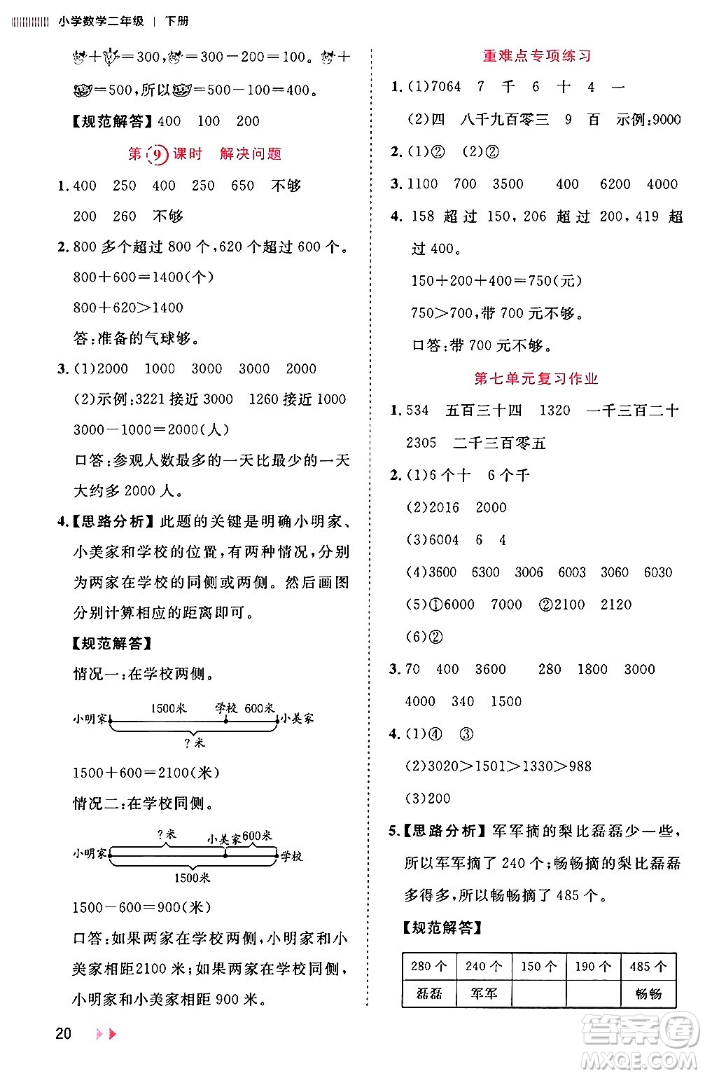 安徽師范大學(xué)出版社2024年春訓(xùn)練達(dá)人二年級數(shù)學(xué)下冊人教版山東專版答案