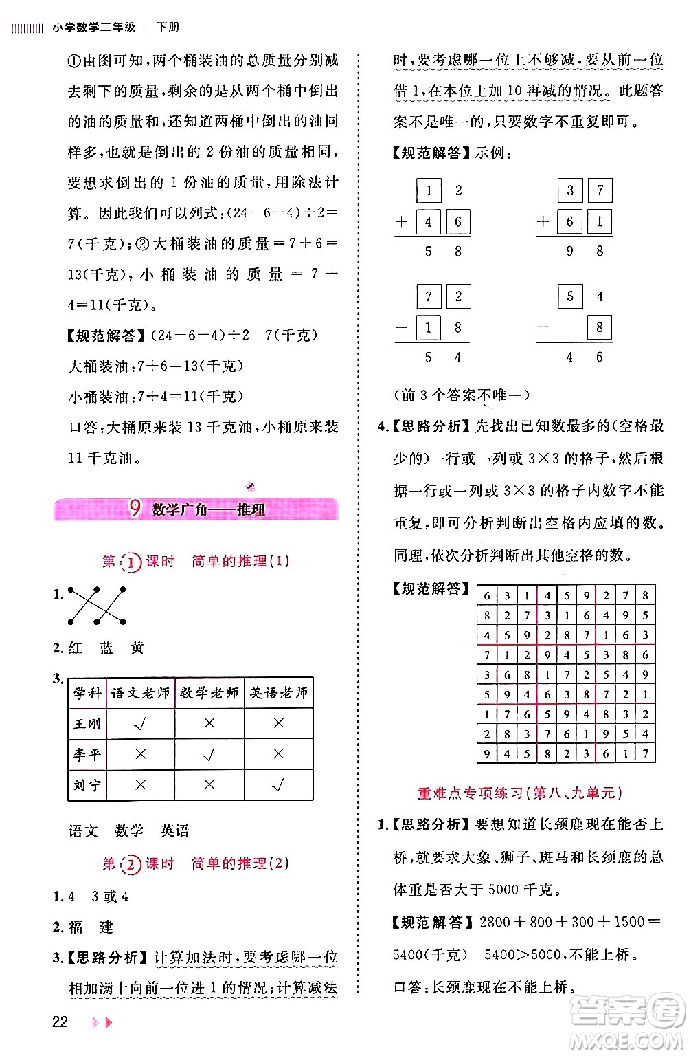 安徽師范大學(xué)出版社2024年春訓(xùn)練達(dá)人二年級數(shù)學(xué)下冊人教版山東專版答案