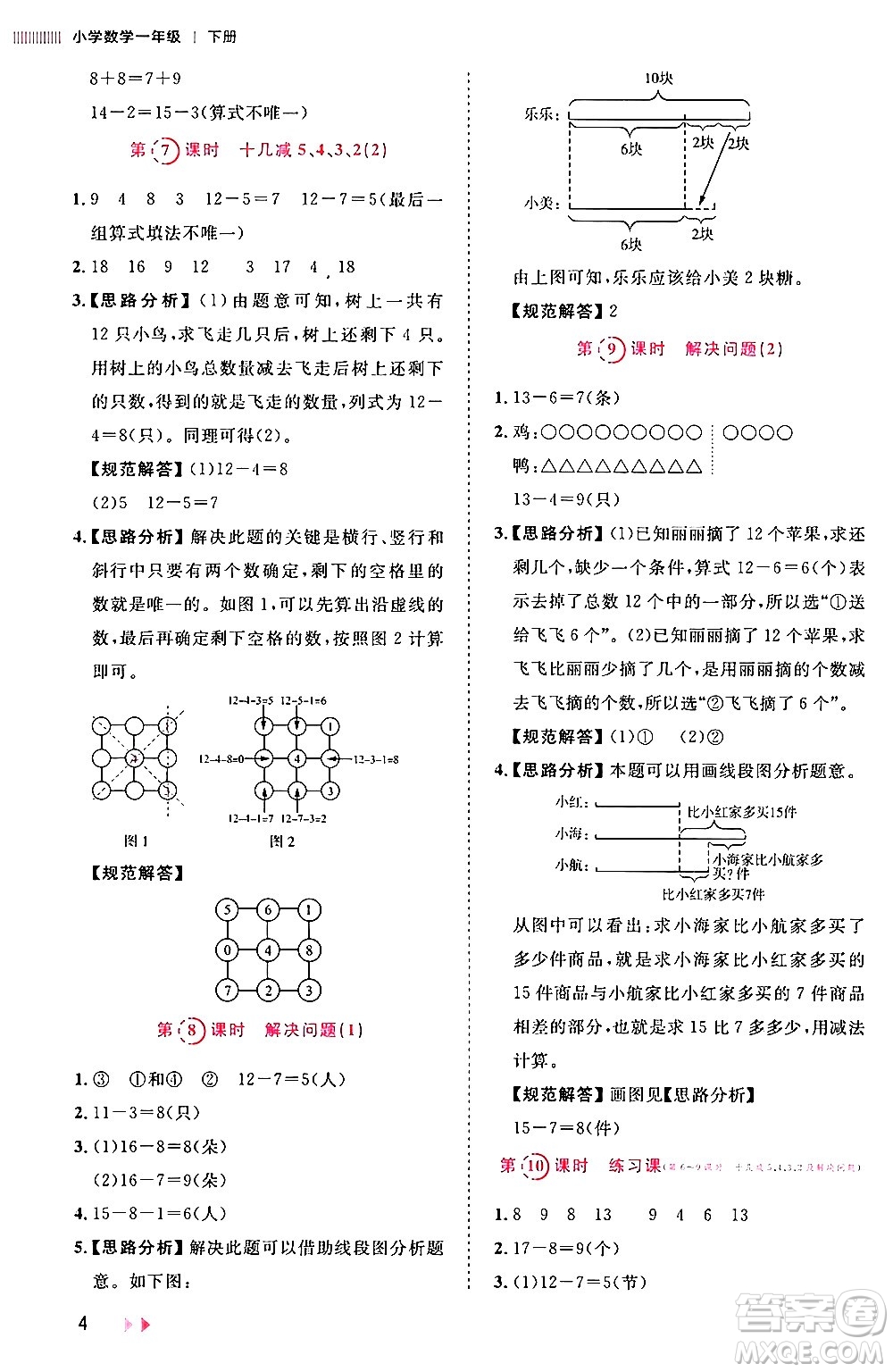 安徽師范大學(xué)出版社2024年春訓(xùn)練達(dá)人一年級數(shù)學(xué)下冊人教版山東專版答案