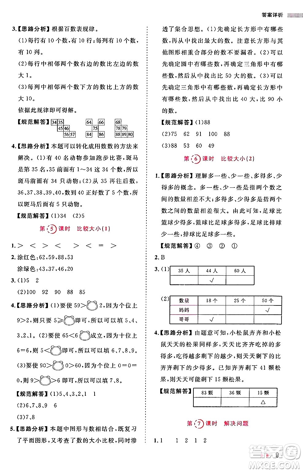 安徽師范大學(xué)出版社2024年春訓(xùn)練達(dá)人一年級數(shù)學(xué)下冊人教版山東專版答案