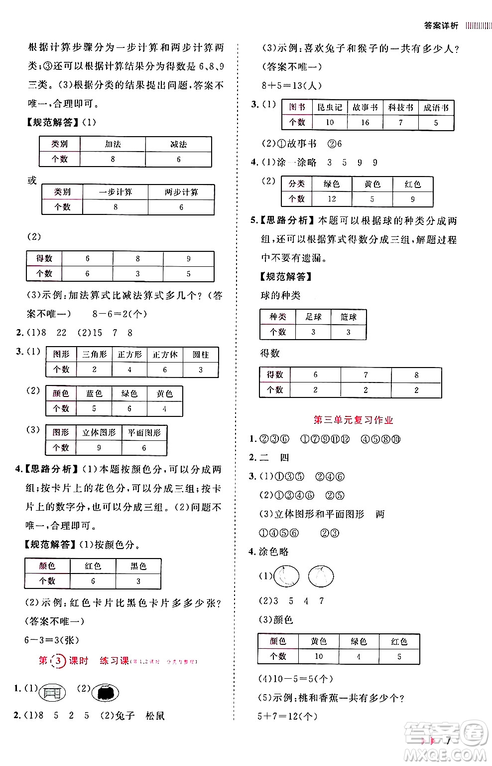 安徽師范大學(xué)出版社2024年春訓(xùn)練達(dá)人一年級數(shù)學(xué)下冊人教版山東專版答案