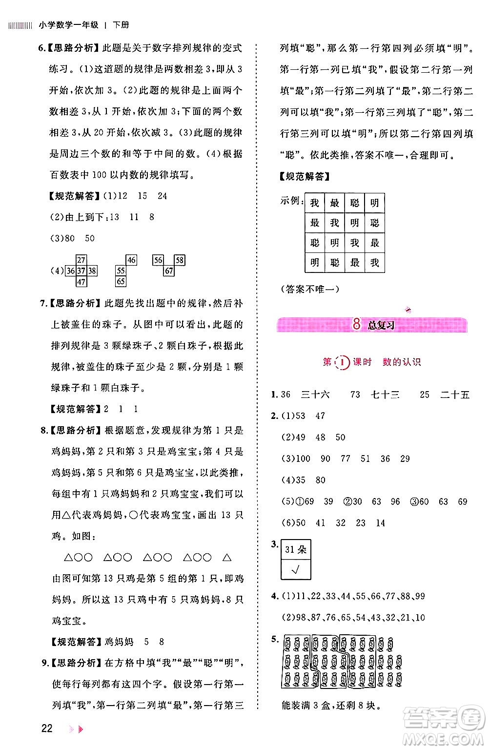 安徽師范大學(xué)出版社2024年春訓(xùn)練達(dá)人一年級數(shù)學(xué)下冊人教版山東專版答案