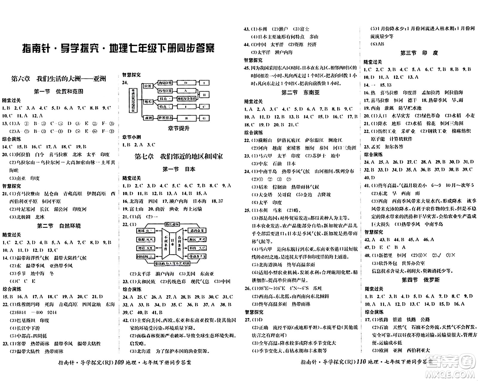 四川大學(xué)出版社2024年春指南針課堂優(yōu)化七年級(jí)地理下冊(cè)人教版答案