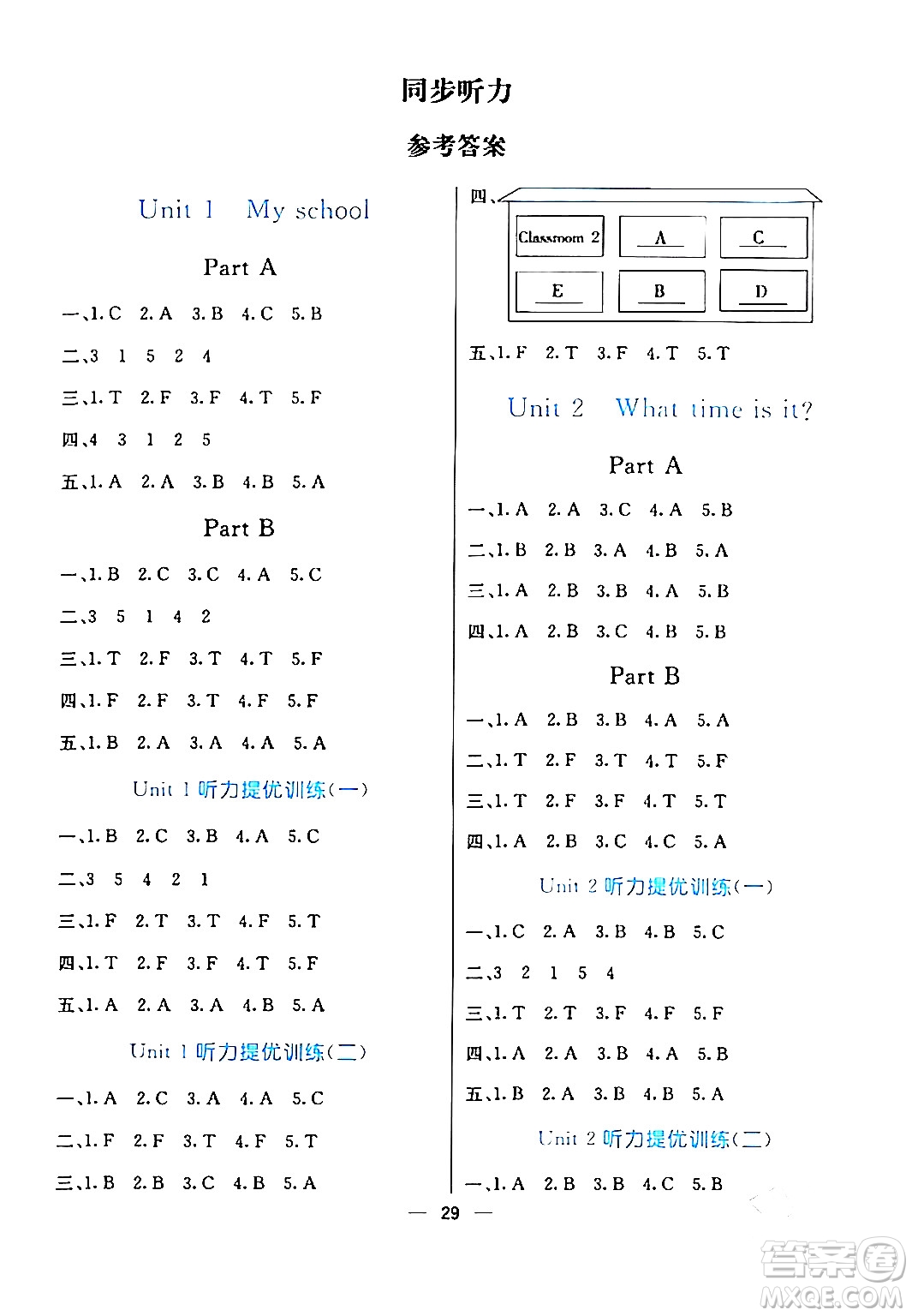 陽光出版社2024年春亮點激活提優(yōu)天天練四年級英語下冊人教版山東專版答案