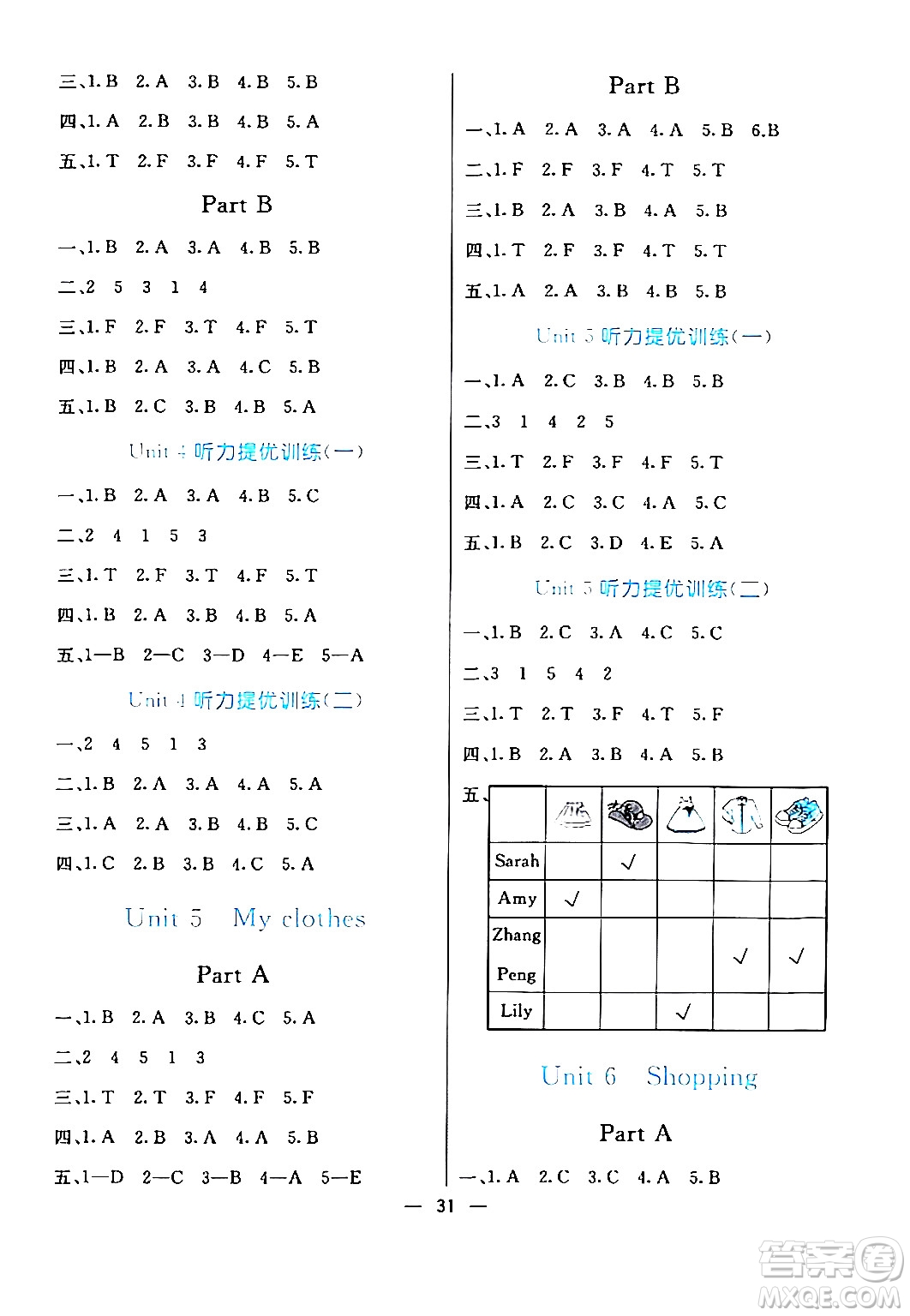 陽光出版社2024年春亮點激活提優(yōu)天天練四年級英語下冊人教版山東專版答案