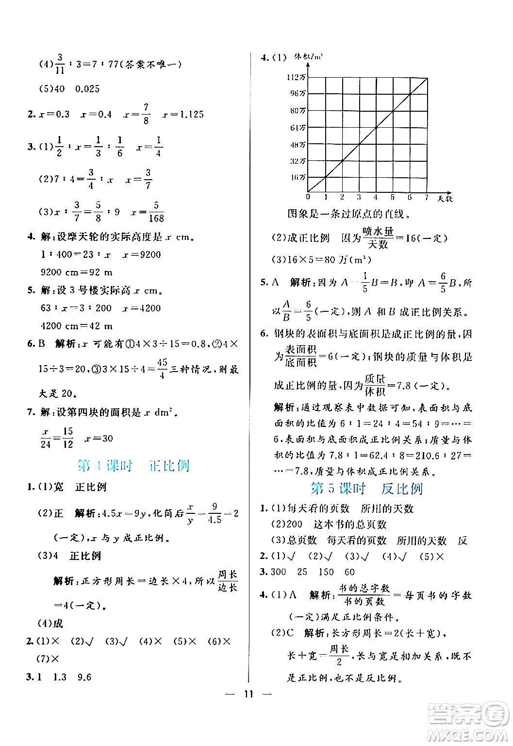 陽光出版社2024年春亮點激活提優(yōu)天天練六年級數學下冊人教版廣東專版答案