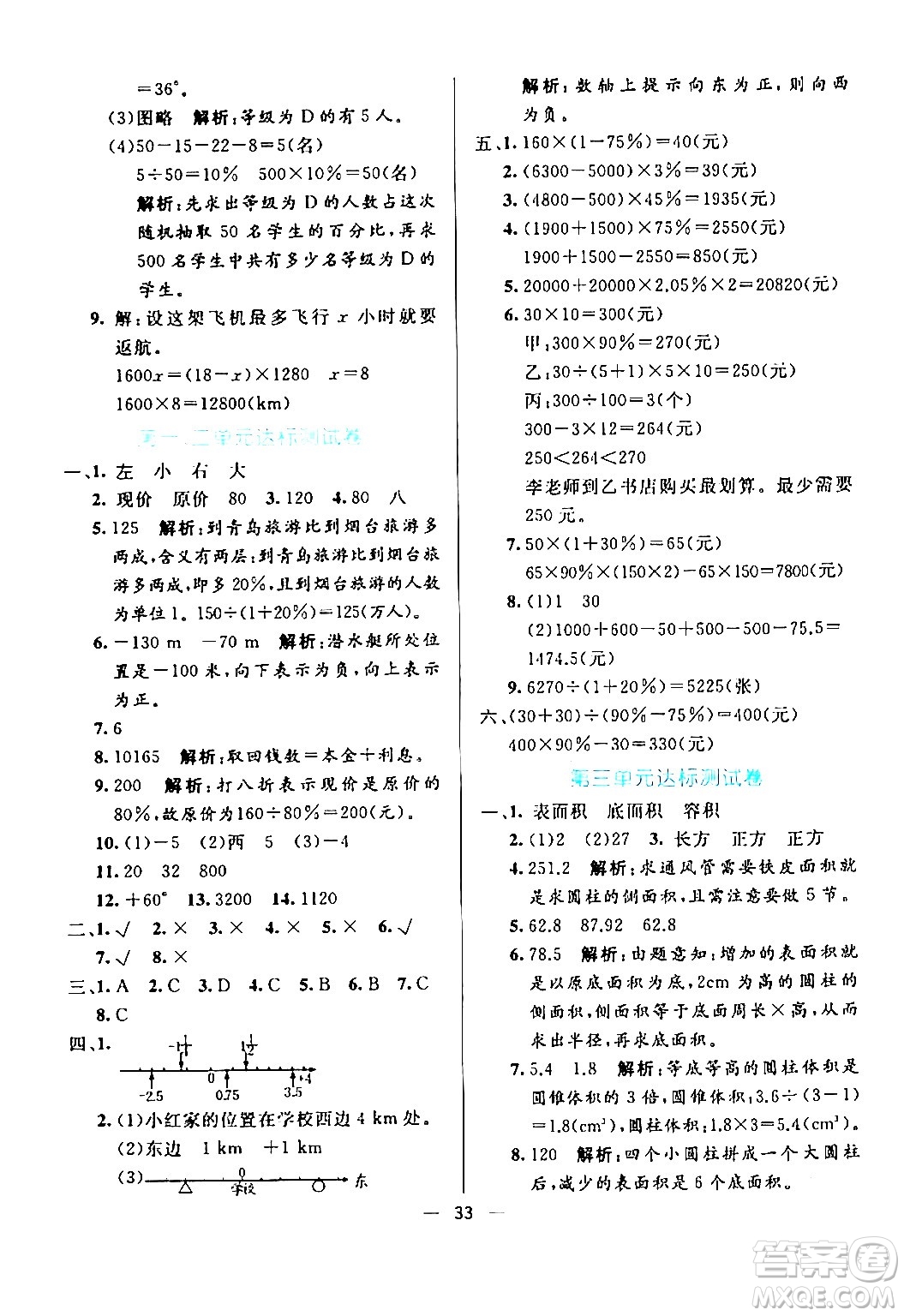 陽光出版社2024年春亮點激活提優(yōu)天天練六年級數學下冊人教版廣東專版答案