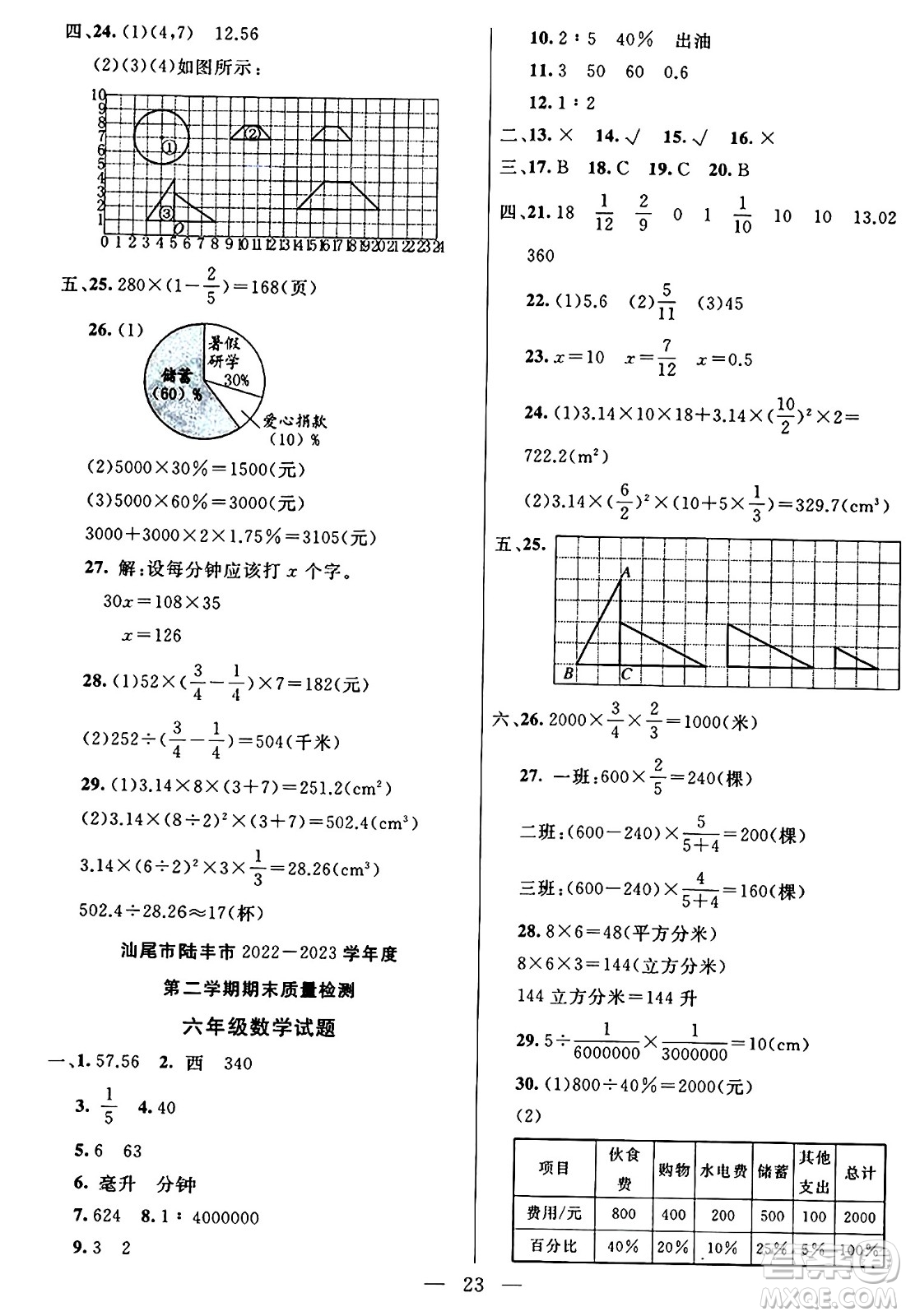 陽光出版社2024年春亮點激活提優(yōu)天天練六年級數學下冊人教版廣東專版答案