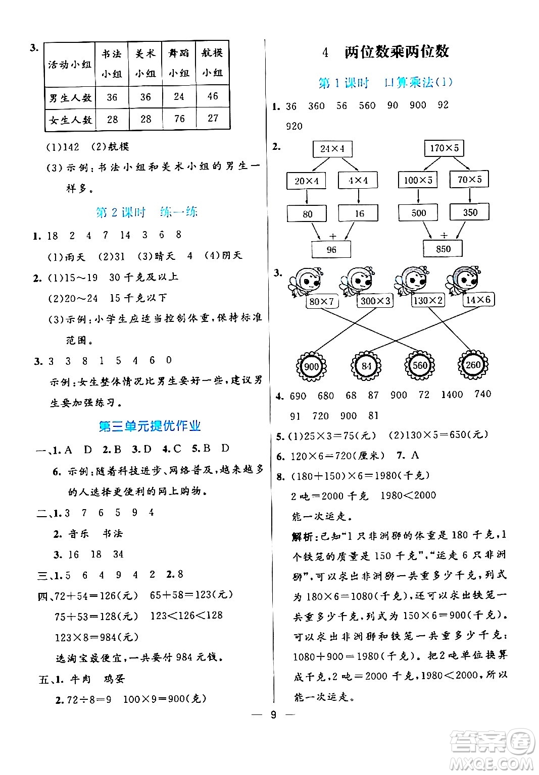 陽光出版社2024年春亮點(diǎn)激活提優(yōu)天天練三年級(jí)數(shù)學(xué)下冊人教版山東專版答案