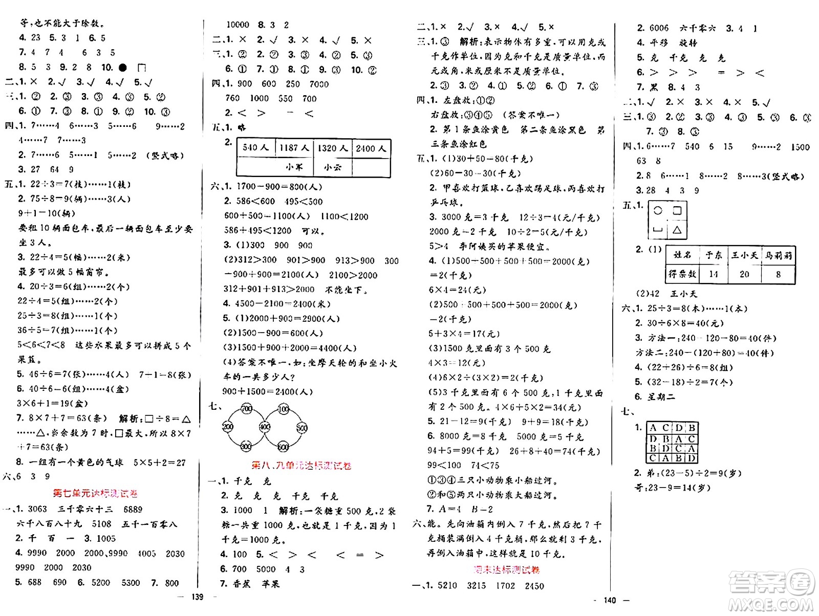 陽光出版社2024年春亮點激活提優(yōu)天天練二年級數學下冊人教版山東專版答案