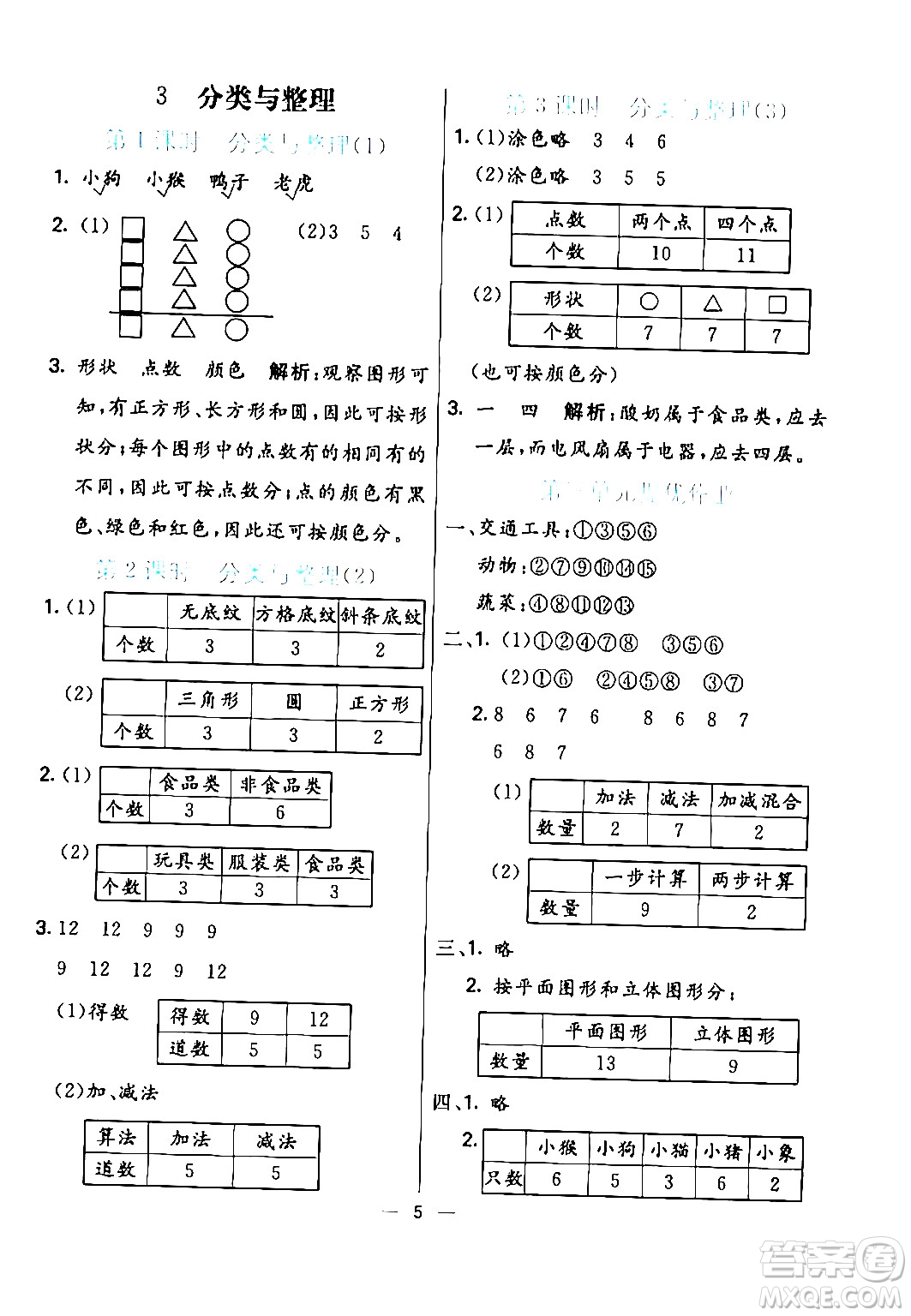 陽光出版社2024年春亮點激活提優(yōu)天天練一年級數(shù)學下冊人教版山東專版答案