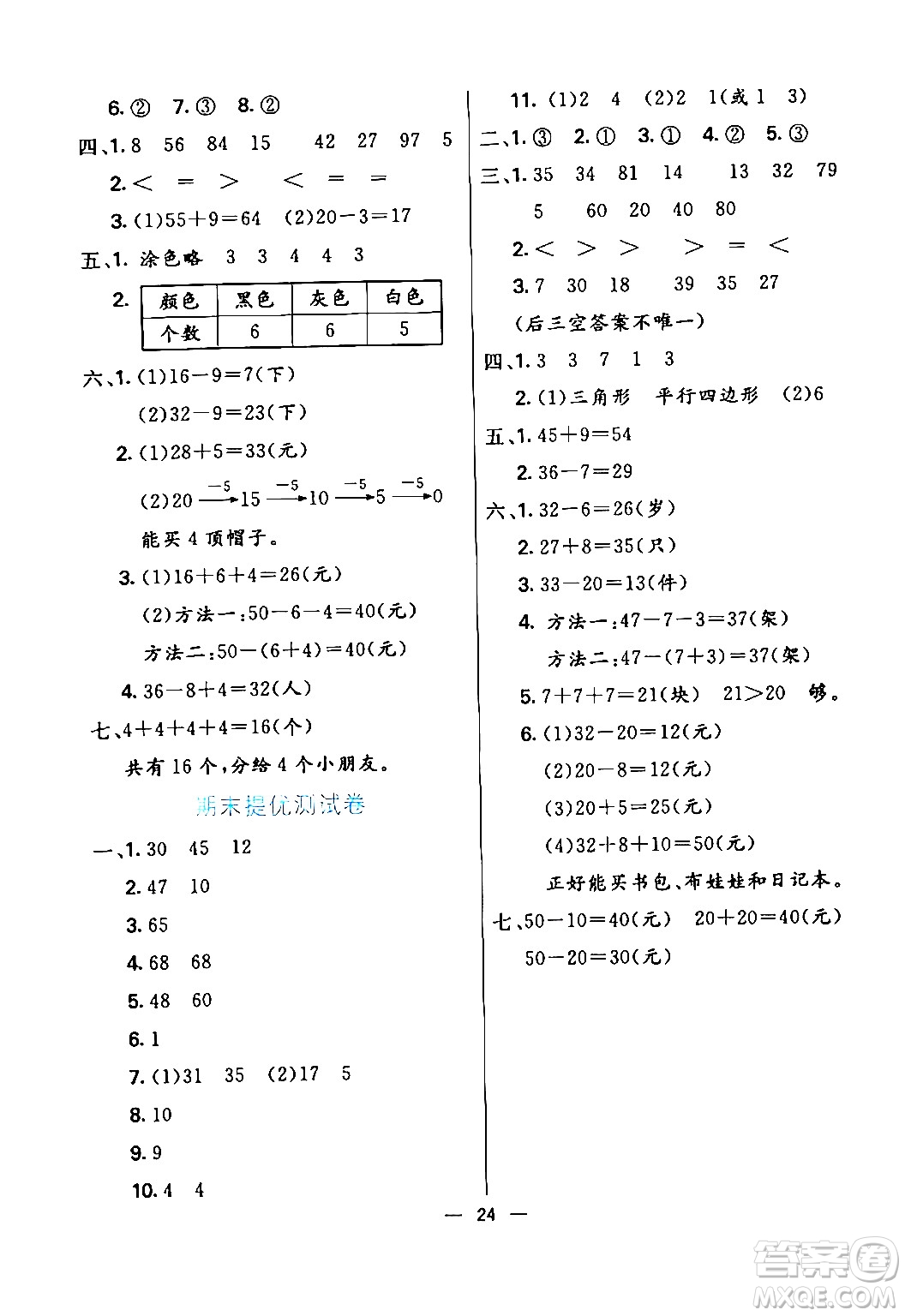 陽光出版社2024年春亮點激活提優(yōu)天天練一年級數(shù)學下冊人教版山東專版答案