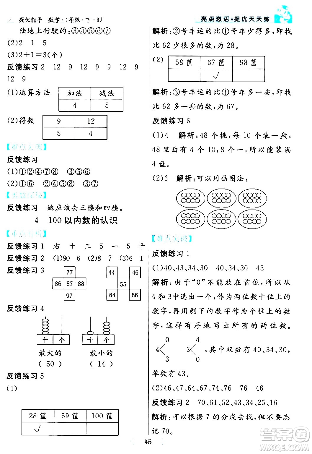 陽光出版社2024年春亮點激活提優(yōu)天天練一年級數(shù)學下冊人教版山東專版答案