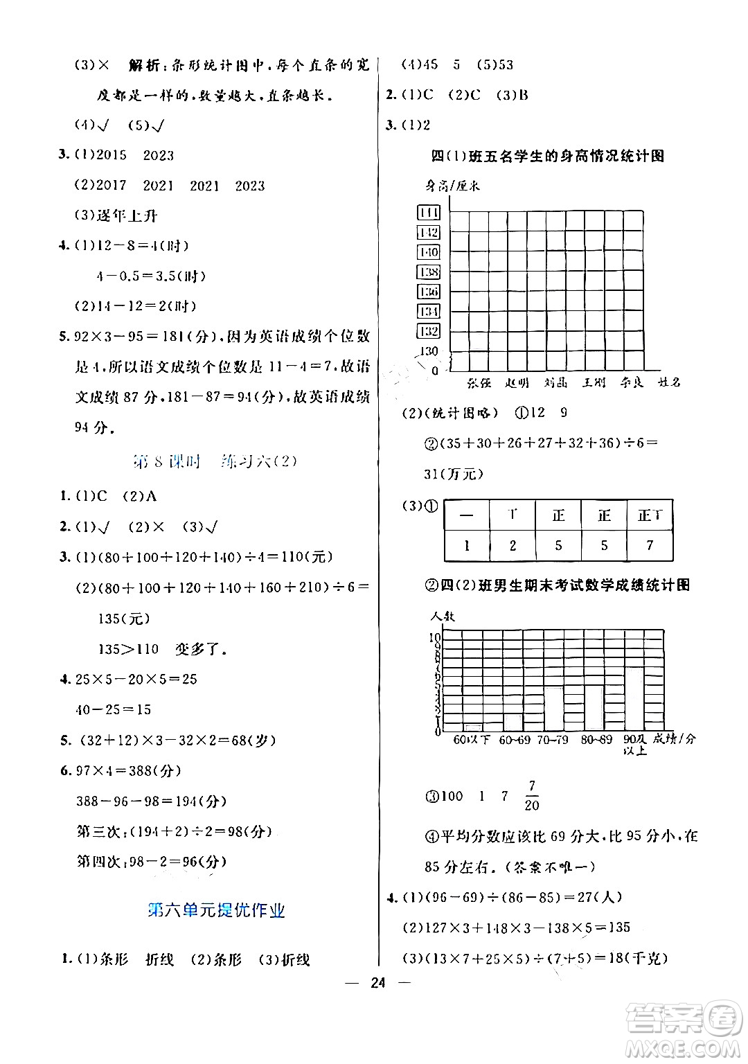 陽光出版社2024年春亮點激活提優(yōu)天天練四年級數(shù)學下冊北師大版答案