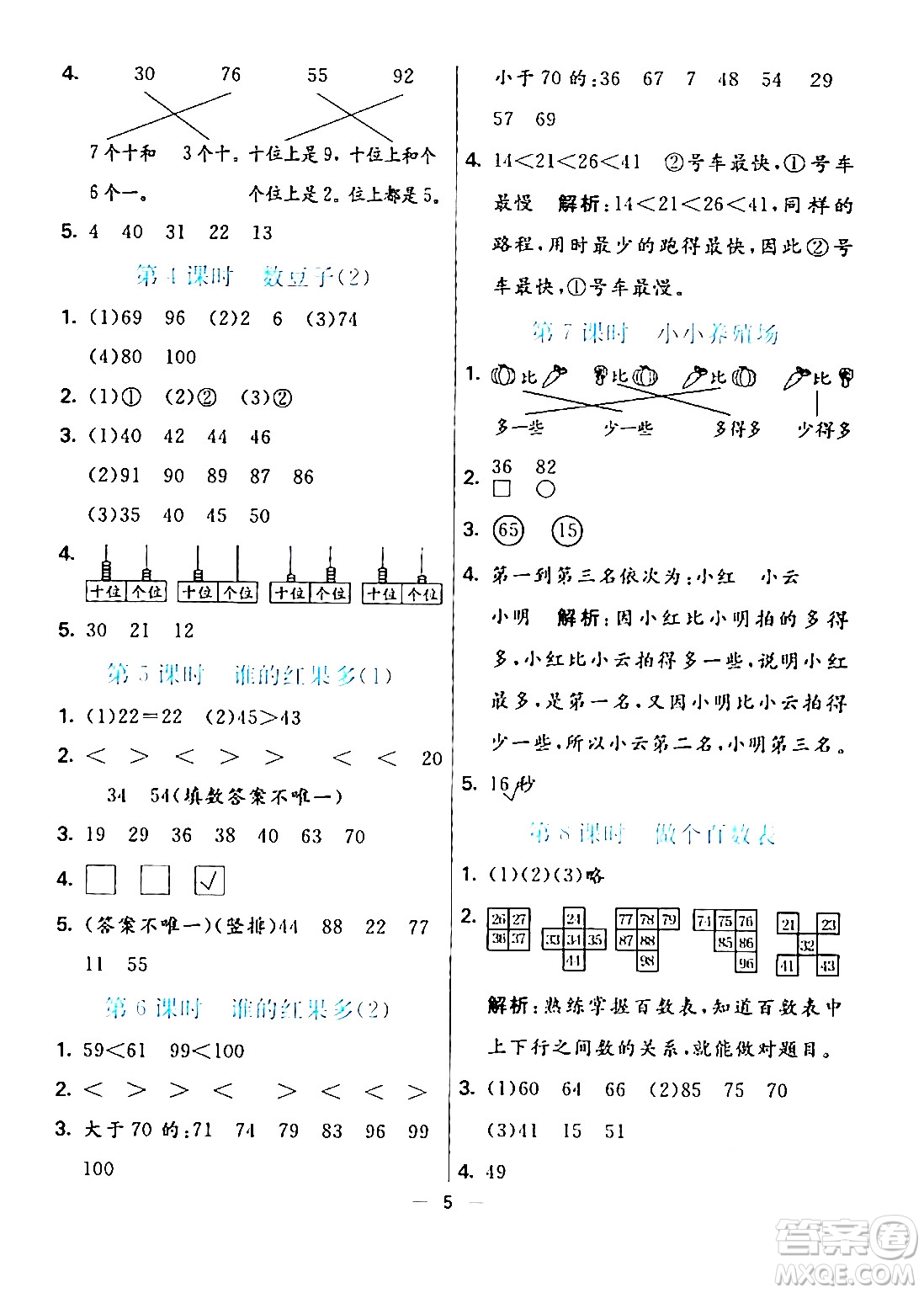 陽(yáng)光出版社2024年春亮點(diǎn)激活提優(yōu)天天練一年級(jí)數(shù)學(xué)下冊(cè)北師大版答案