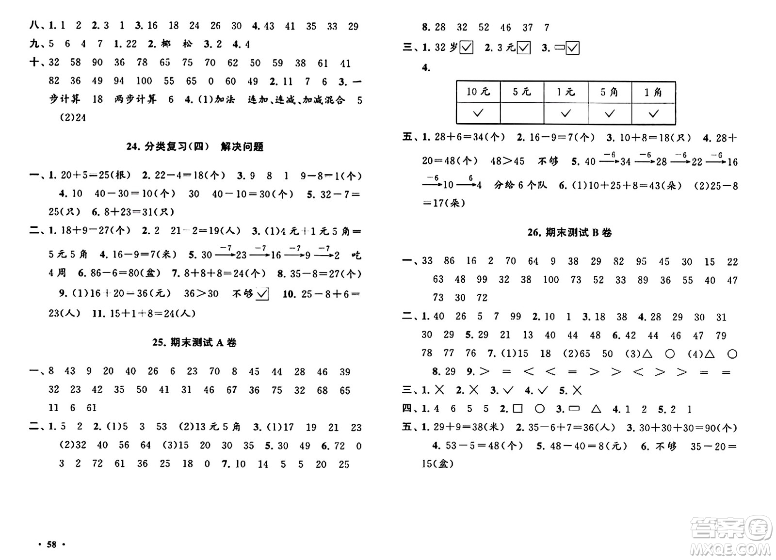 黃山書社2024年春啟東黃岡大試卷一年級數(shù)學(xué)下冊人教版答案