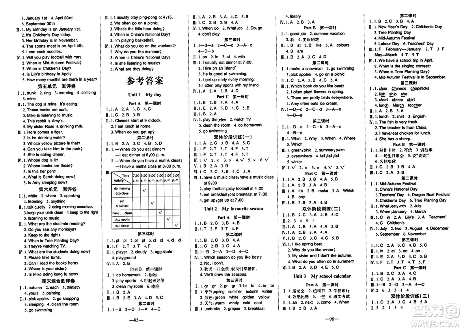 新疆青少年出版社2024年春整合集訓(xùn)天天練五年級(jí)英語(yǔ)下冊(cè)人教版答案