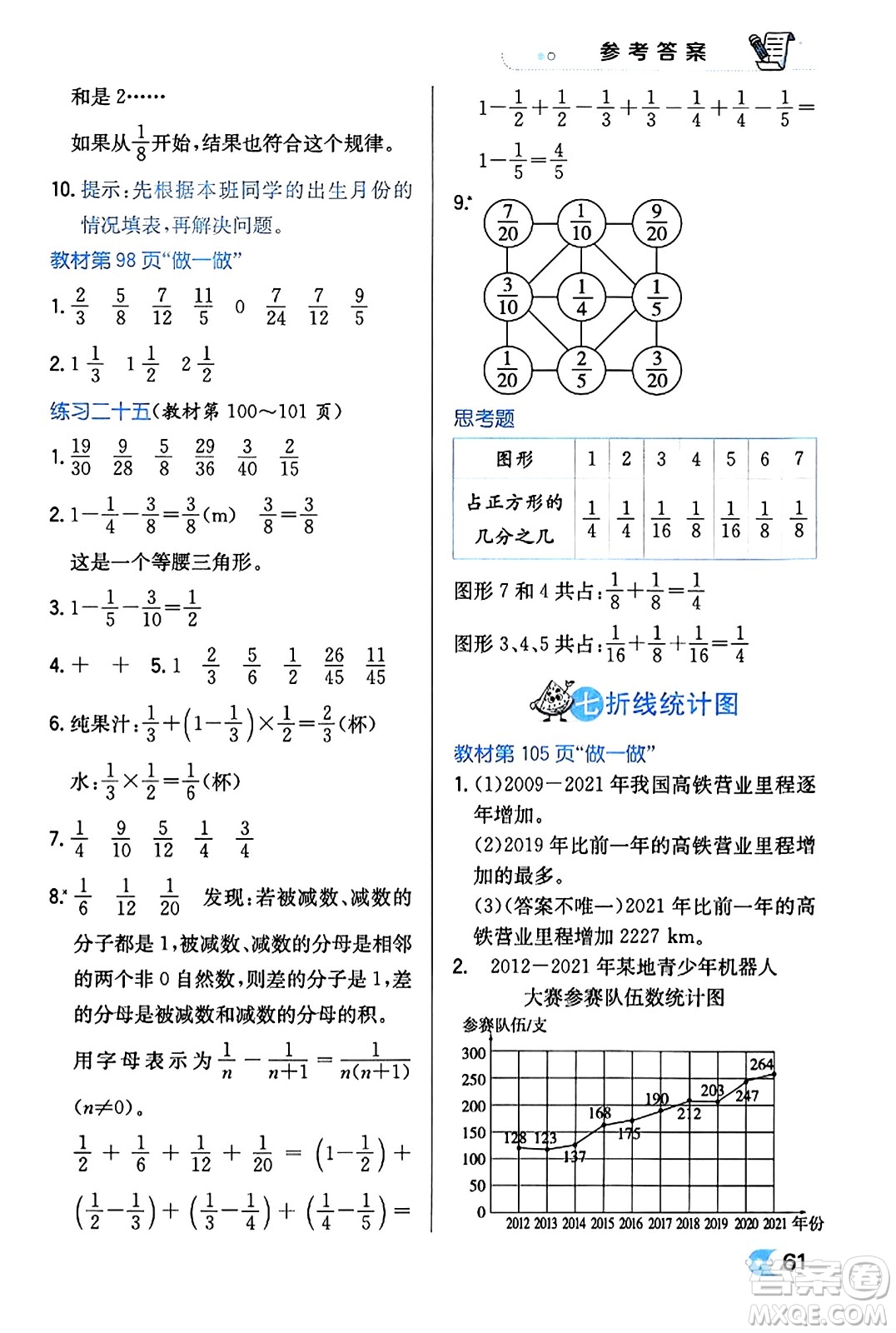 遼海出版社2024年春解透教材五年級數(shù)學(xué)下冊人教版答案