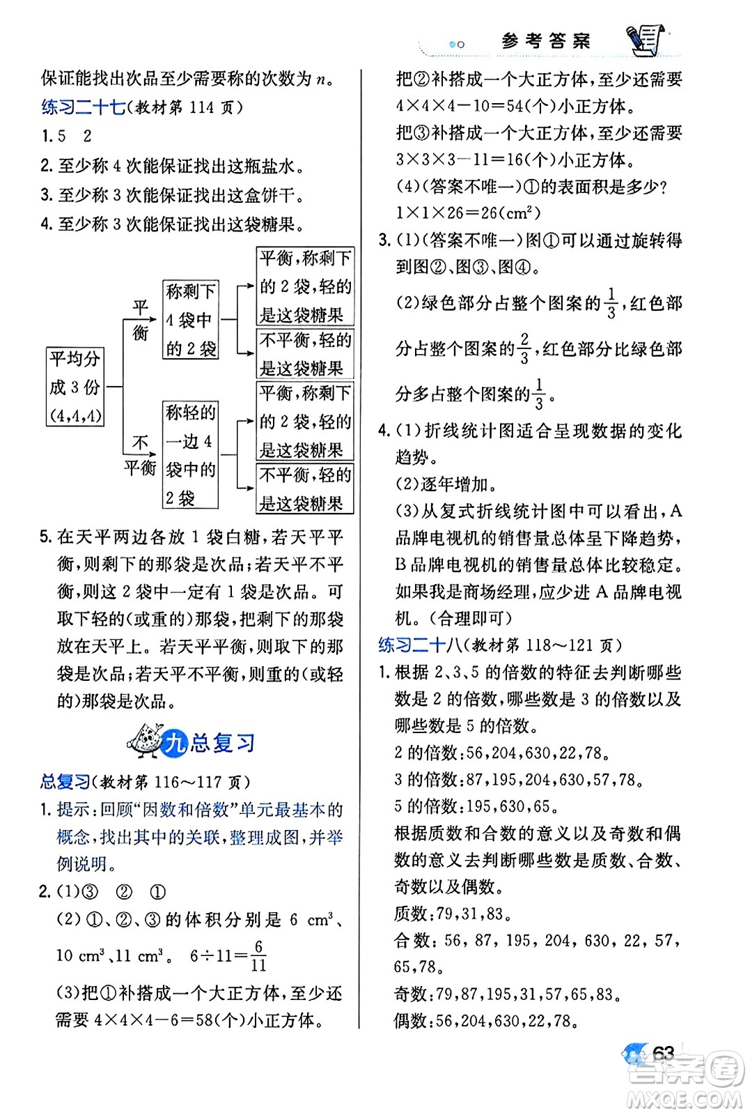 遼海出版社2024年春解透教材五年級數(shù)學(xué)下冊人教版答案