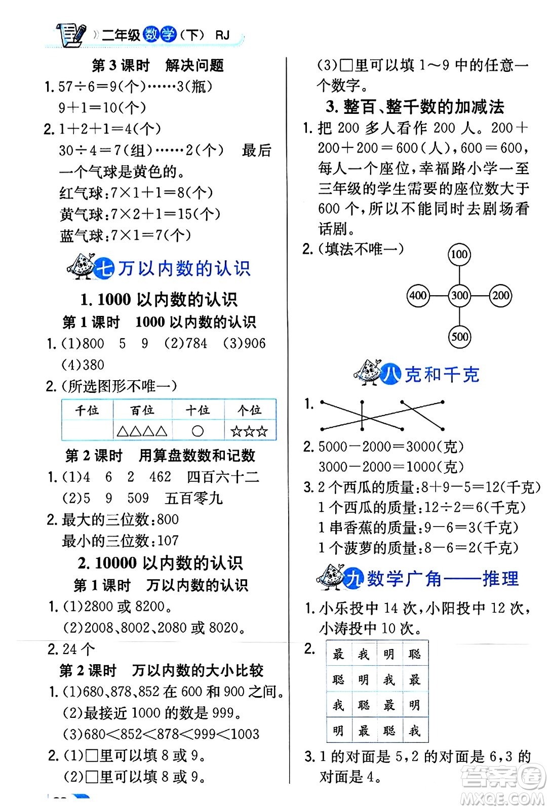 遼海出版社2024年春解透教材二年級數(shù)學(xué)下冊人教版答案