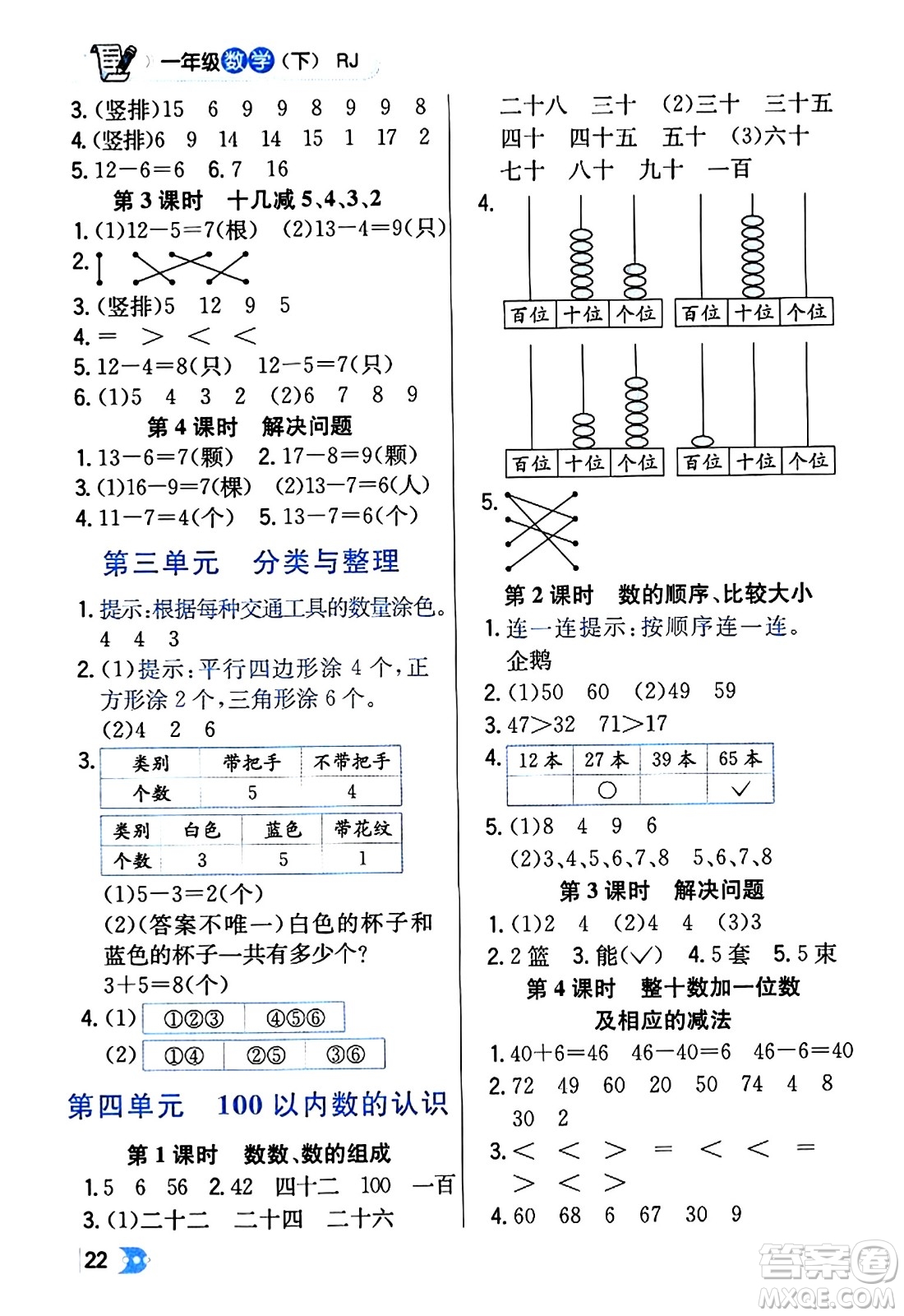 遼海出版社2024年春解透教材一年級(jí)數(shù)學(xué)下冊(cè)人教版答案