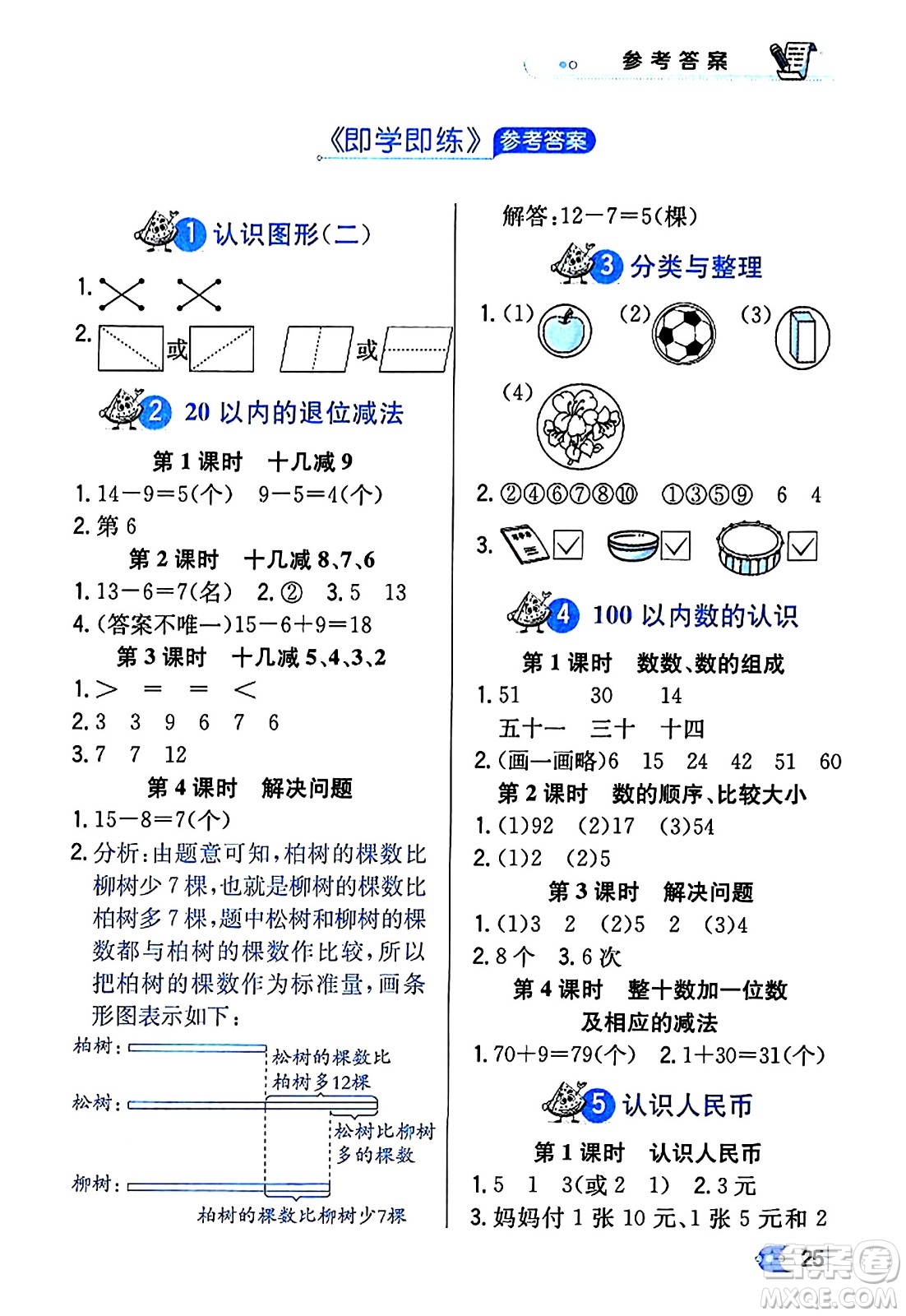 遼海出版社2024年春解透教材一年級(jí)數(shù)學(xué)下冊(cè)人教版答案