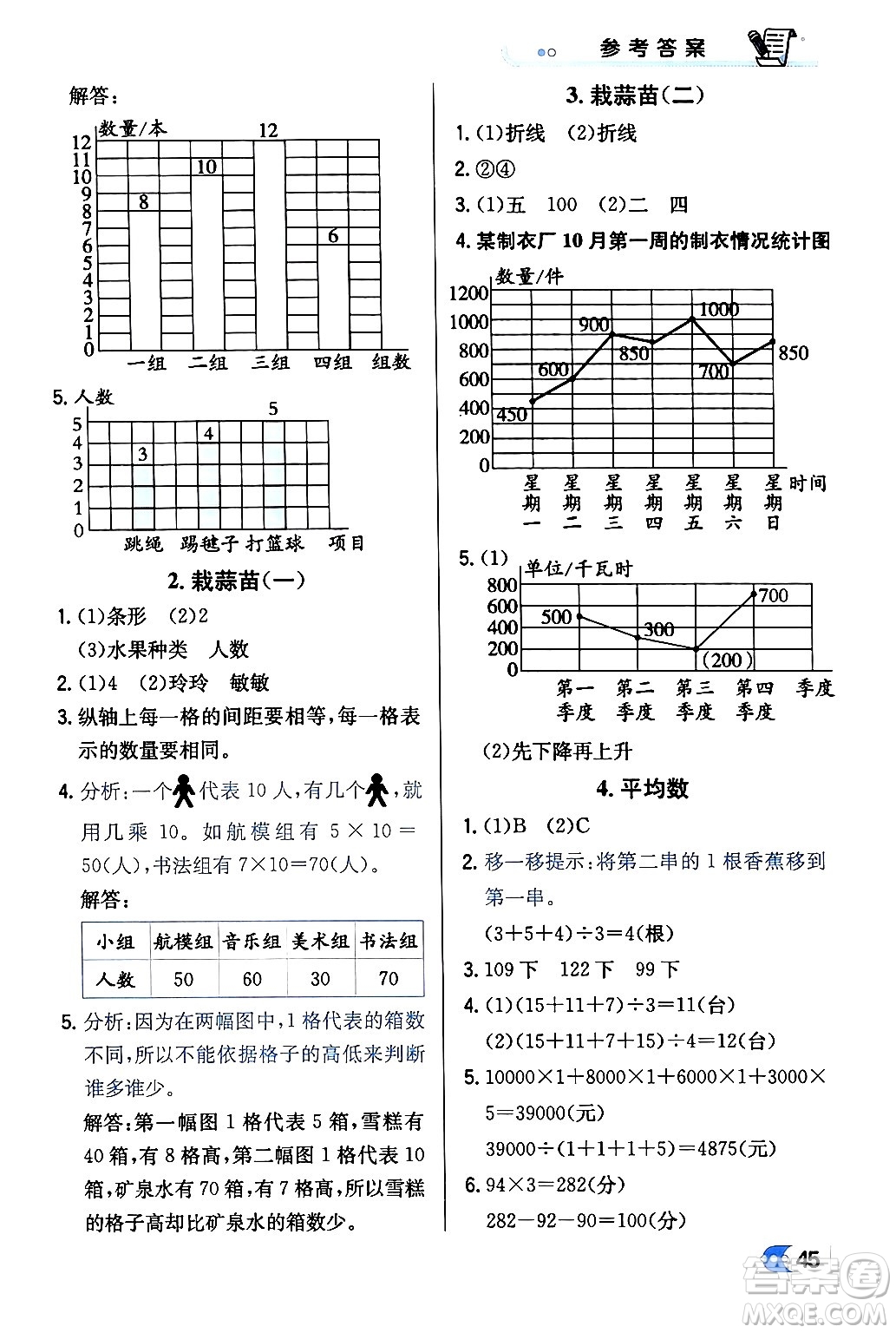 遼海出版社2024年春解透教材四年級(jí)數(shù)學(xué)下冊(cè)北師大版答案