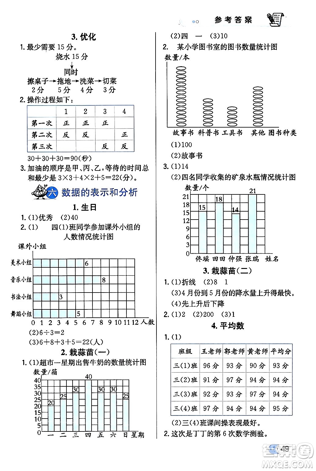 遼海出版社2024年春解透教材四年級(jí)數(shù)學(xué)下冊(cè)北師大版答案