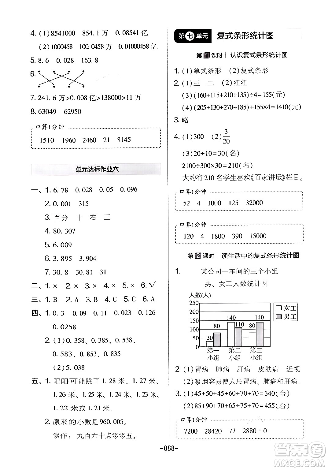 延邊教育出版社2024年春紅對(duì)勾作業(yè)本四年級(jí)數(shù)學(xué)下冊(cè)冀教版答案