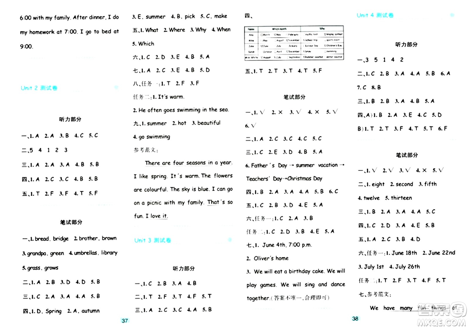 浙江教育出版社2024年春精準(zhǔn)學(xué)與練五年級(jí)英語(yǔ)下冊(cè)人教版答案