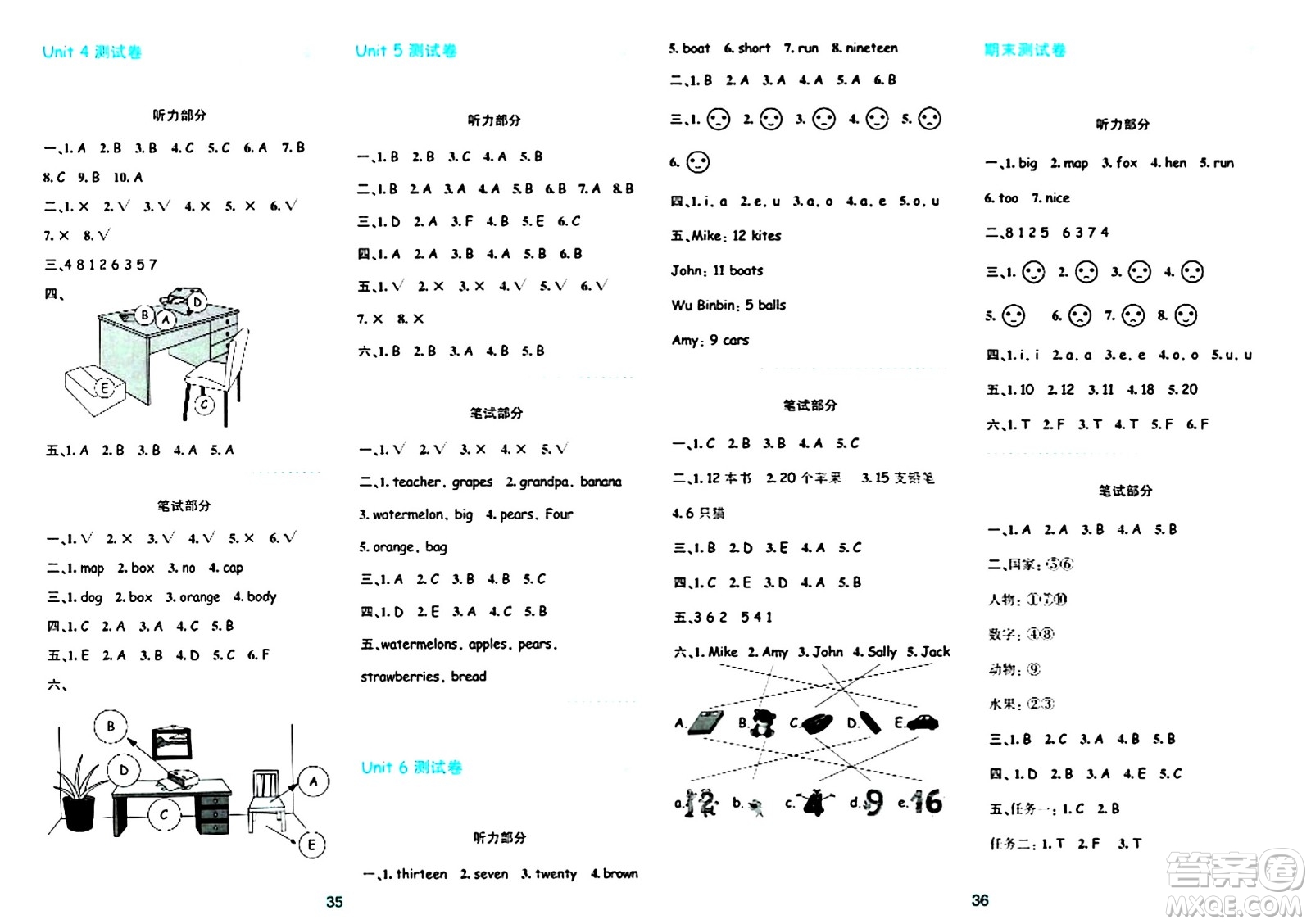 浙江教育出版社2024年春精準(zhǔn)學(xué)與練三年級英語下冊人教版答案