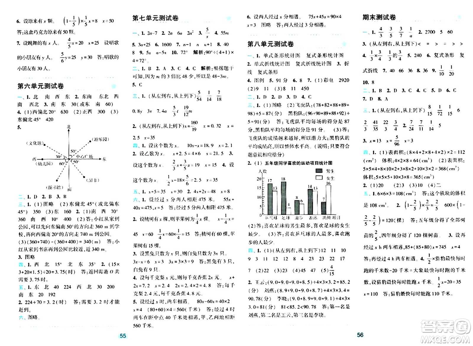 浙江教育出版社2024年春精準(zhǔn)學(xué)與練五年級(jí)數(shù)學(xué)下冊(cè)北師大版答案