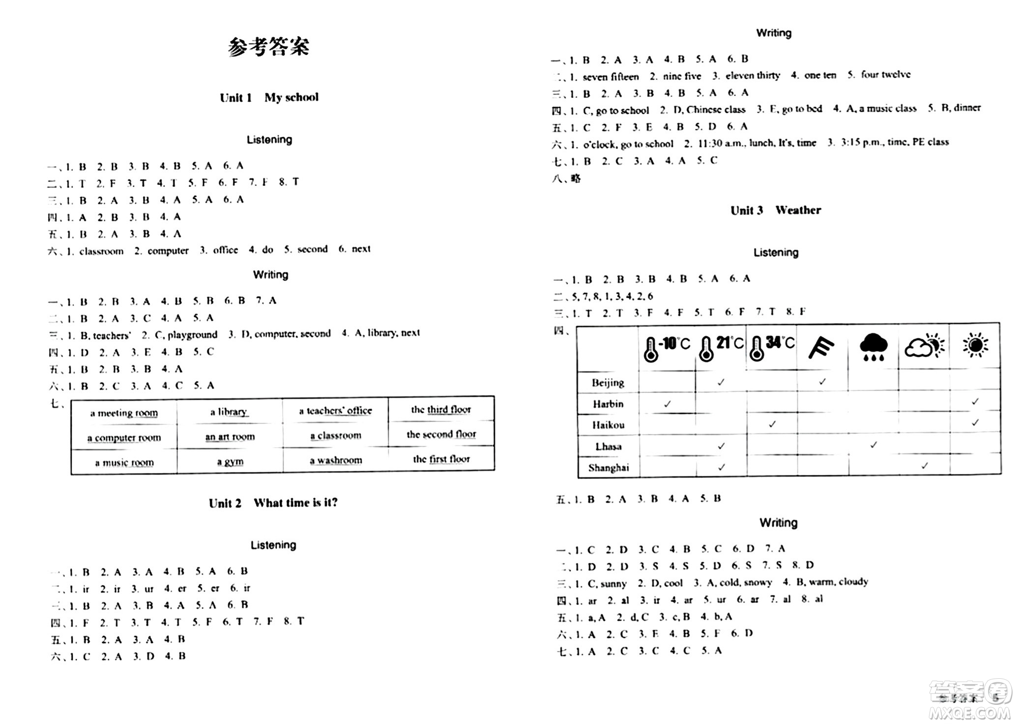 浙江教育出版社2024年春鞏固與提高四年級英語下冊通用版答案