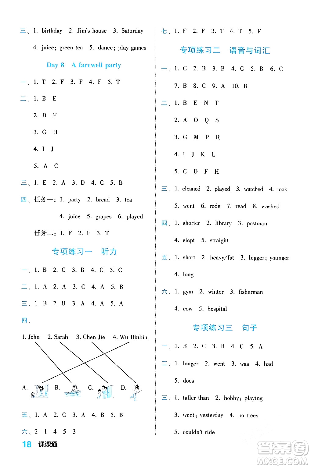 合肥工業(yè)大學(xué)出版社2024年春黃岡課課通同步隨堂檢測(cè)六年級(jí)英語(yǔ)下冊(cè)人教版答案