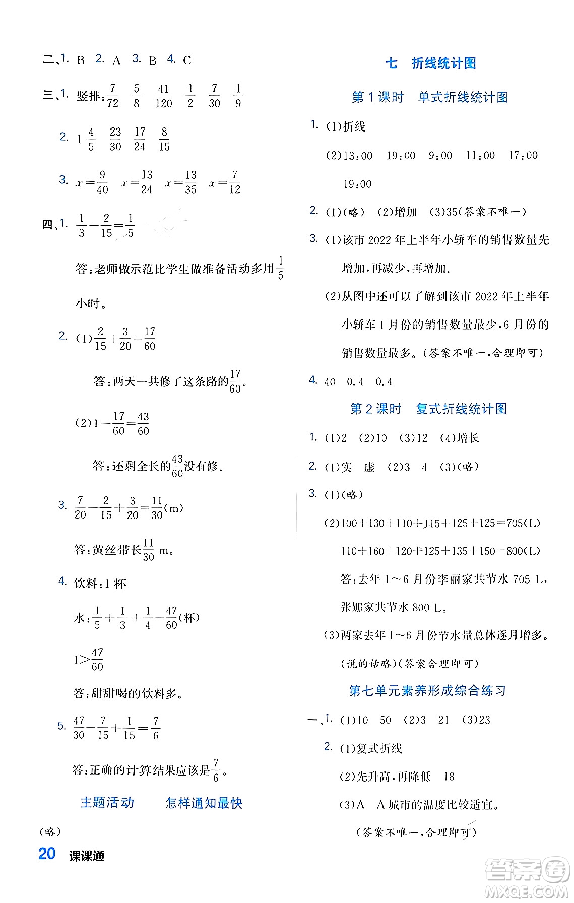 合肥工業(yè)大學(xué)出版社2024年春黃岡課課通同步隨堂檢測(cè)五年級(jí)數(shù)學(xué)下冊(cè)人教版答案