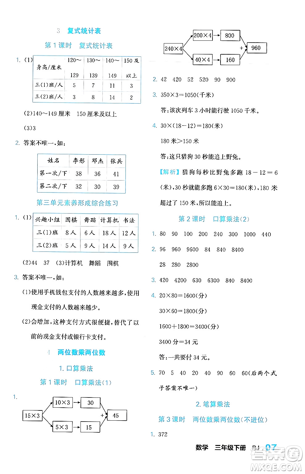 合肥工業(yè)大學(xué)出版社2024年春黃岡課課通同步隨堂檢測三年級(jí)數(shù)學(xué)下冊人教版答案