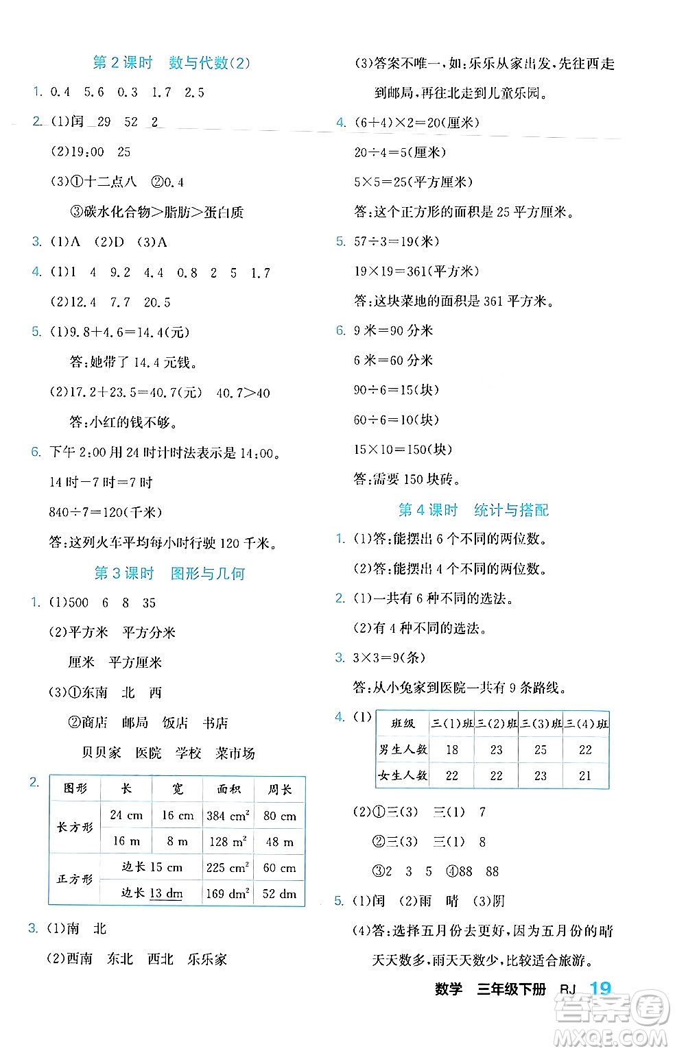 合肥工業(yè)大學(xué)出版社2024年春黃岡課課通同步隨堂檢測三年級(jí)數(shù)學(xué)下冊人教版答案