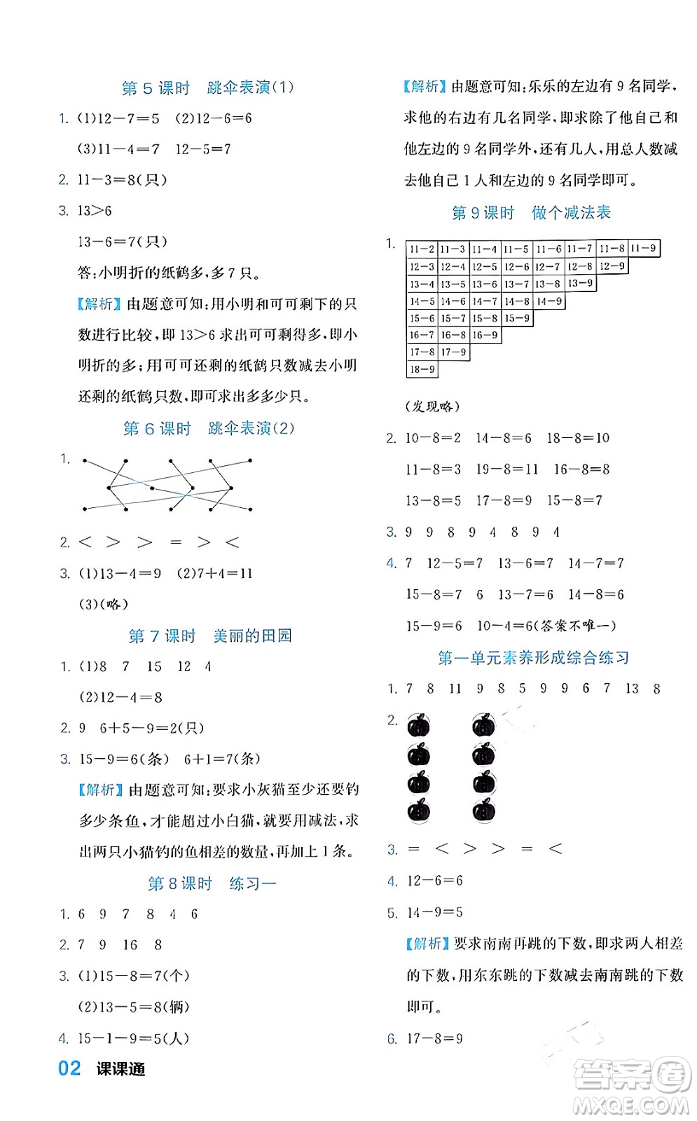 合肥工業(yè)大學(xué)出版社2024年春黃岡課課通同步隨堂檢測(cè)一年級(jí)數(shù)學(xué)下冊(cè)北師大版答案