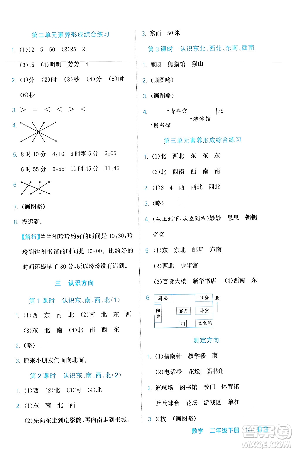 合肥工業(yè)大學(xué)出版社2024年春黃岡課課通同步隨堂檢測(cè)二年級(jí)數(shù)學(xué)下冊(cè)蘇教版答案