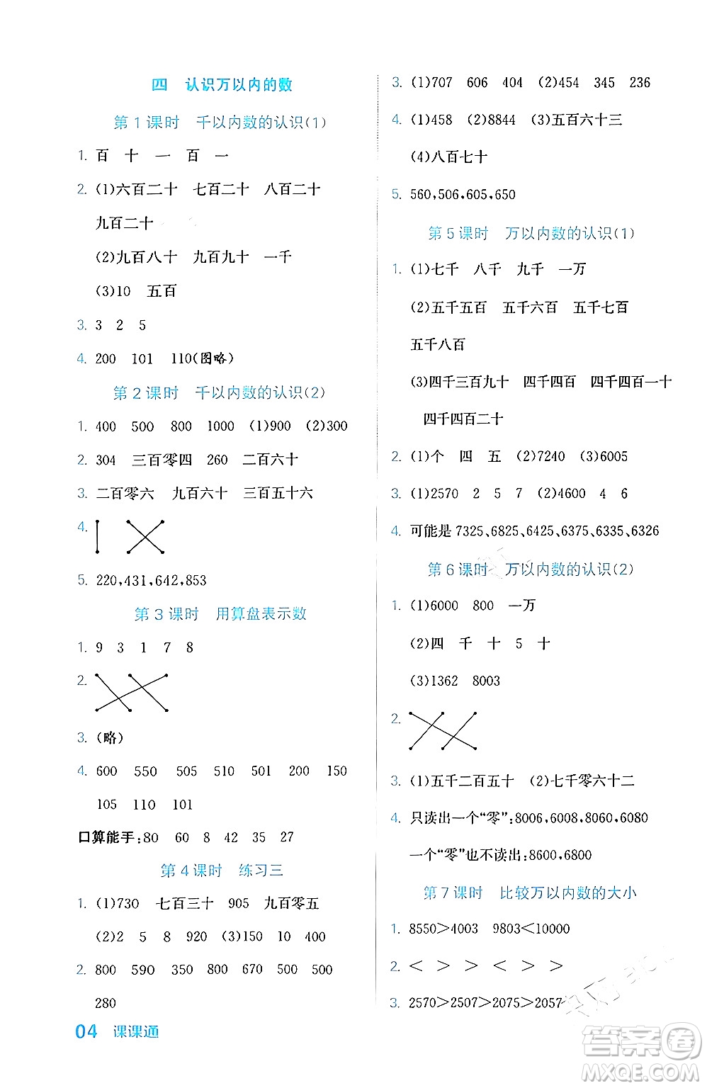 合肥工業(yè)大學(xué)出版社2024年春黃岡課課通同步隨堂檢測(cè)二年級(jí)數(shù)學(xué)下冊(cè)蘇教版答案