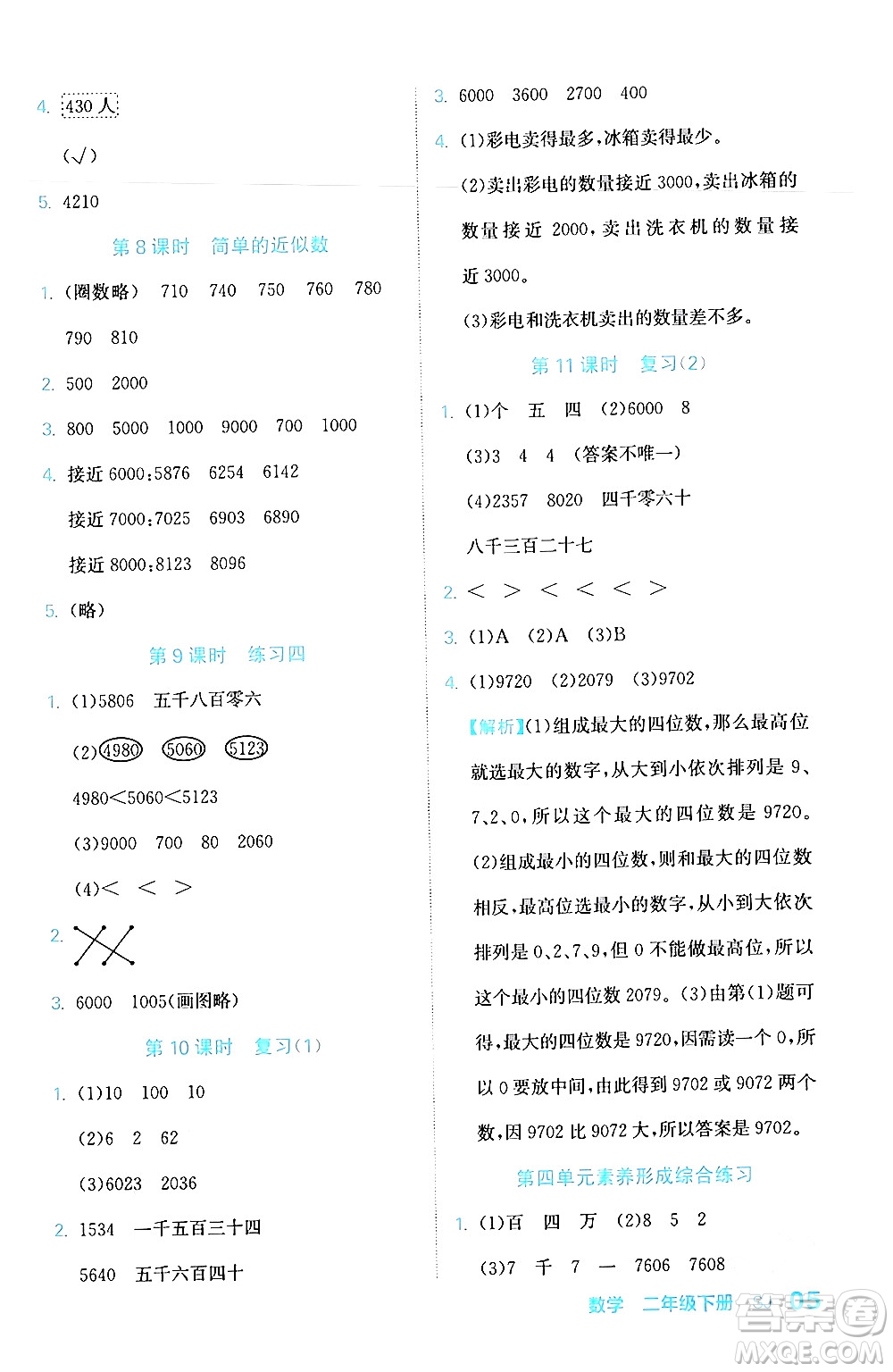 合肥工業(yè)大學(xué)出版社2024年春黃岡課課通同步隨堂檢測(cè)二年級(jí)數(shù)學(xué)下冊(cè)蘇教版答案