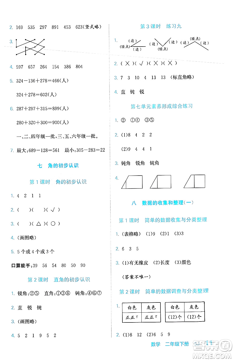 合肥工業(yè)大學(xué)出版社2024年春黃岡課課通同步隨堂檢測(cè)二年級(jí)數(shù)學(xué)下冊(cè)蘇教版答案